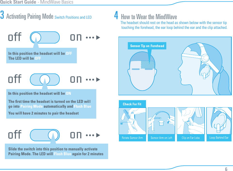 6Quick Start Guide - MindWave Basics4  How to Wear the MindWave       The headset should rest on the head as shown below with the sensor tip        touching the forehead, the ear loop behind the ear and the clip attached. 3 Activating Pairing Mode Switch Positions and LEDIn this position the headset will be OFFThe LED will be OFFSlide the switch into this position to manually activatePairing Mode. The LED will Flash Blue again for 2 minutes