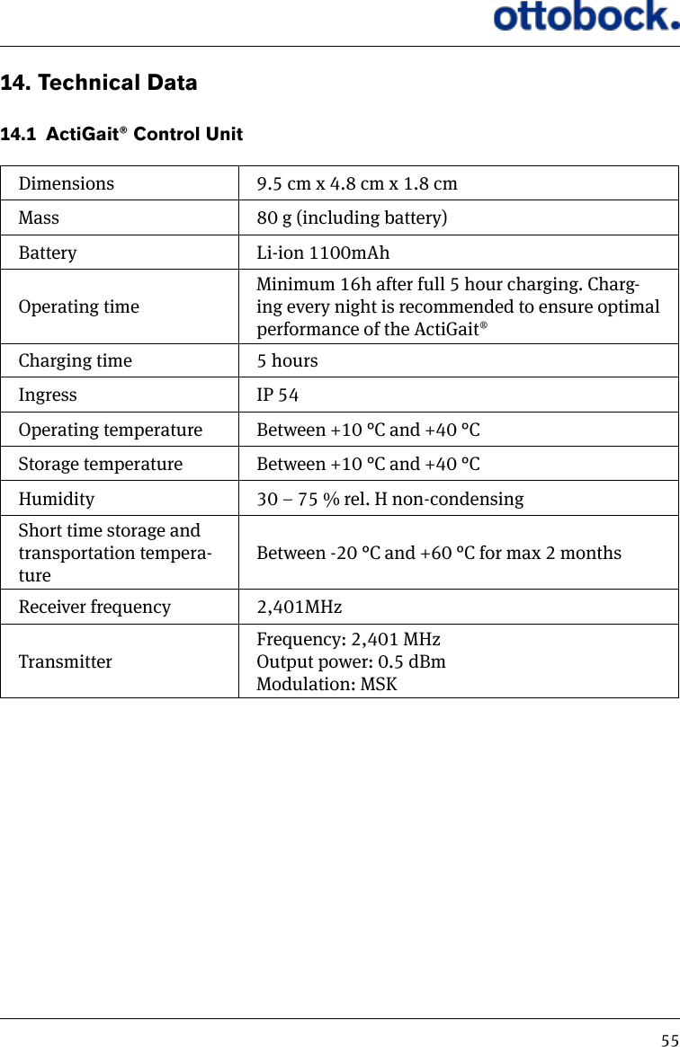 5514.  Technical Data14.1  ActiGait&reg; Control UnitDimensions 9.5 cm x 4.8 cm x 1.8 cmMass 80 g (including battery)Battery Li-ion 1100mAhOperating timeMinimum 16h after full 5 hour charging. Charg-ing every night is recommended to ensure optimal performance of the ActiGait&reg; Charging time 5 hoursIngress IP 54Operating temperature Between +10 &deg;C and +40 &deg;CStorage temperature  Between +10 &deg;C and +40 &deg;CHumidity 30 &ndash; 75 % rel. H non-condensingShort time storage and transportation tempera-ture Between -20 &deg;C and +60 &deg;C for max 2 monthsReceiver frequency  2,401MHz TransmitterFrequency: 2,401 MHzOutput power: 0.5 dBmModulation: MSK