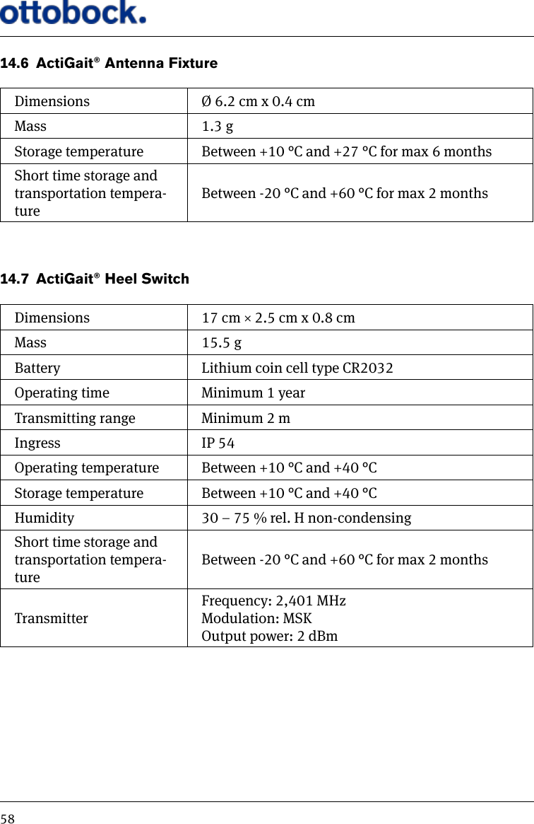 5814.6  ActiGait&reg; Antenna FixtureDimensions &Oslash; 6.2 cm x 0.4 cmMass 1.3 gStorage temperature Between +10 &deg;C and +27 &deg;C for max 6 monthsShort time storage and transportation tempera-tureBetween -20 &deg;C and +60 &deg;C for max 2 months14.7  ActiGait&reg; Heel SwitchDimensions 17 cm &times; 2.5 cm x 0.8 cmMass 15.5 gBattery Lithium coin cell type CR2032Operating time Minimum 1 yearTransmitting range Minimum 2 mIngress IP 54Operating temperature Between +10 &deg;C and +40 &deg;CStorage temperature Between +10 &deg;C and +40 &deg;CHumidity 30 &ndash; 75 % rel. H non-condensingShort time storage and transportation tempera-tureBetween -20 &deg;C and +60 &deg;C for max 2 monthsTransmitterFrequency: 2,401 MHzModulation: MSKOutput power: 2 dBm