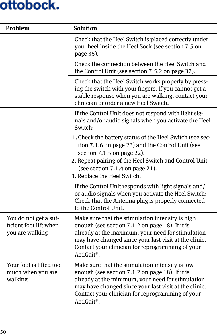 50Problem SolutionCheck that the Heel Switch is placed correctly under your heel inside the Heel Sock (see section 7.5 on page 35).Check the connection between the Heel Switch and the Control Unit (see section 7.5.2 on page 37).Check that the Heel Switch works properly by press-ing the switch with your ngers. If you cannot get a stable response when you are walking, contact your clinician or order a new Heel Switch.If the Control Unit does not respond with light sig-nals and/or audio signals when you activate the Heel Switch:1. Check the battery status of the Heel Switch (see sec-tion 7.1.6 on page 23) and the Control Unit (see section 7.1.5 on page 22).2. Repeat pairing of the Heel Switch and Control Unit (see section 7.1.4 on page 21).3. Replace the Heel Switch.If the Control Unit responds with light signals and/or audio signals when you activate the Heel Switch: Check that the Antenna plug is properly connected to the Control Unit.You do not get a suf-cient foot lift when you are walkingMake sure that the stimulation intensity is high enough (see section 7.1.2 on page 18). If it is already at the maximum, your need for stimulation may have changed since your last visit at the clinic. Contact your clinician for reprogramming of your ActiGait&reg;.Your foot is lifted too much when you are walkingMake sure that the stimulation intensity is low enough (see section 7.1.2 on page 18). If it is already at the minimum, your need for stimulation may have changed since your last visit at the clinic. Contact your clinician for reprogramming of your ActiGait&reg;.