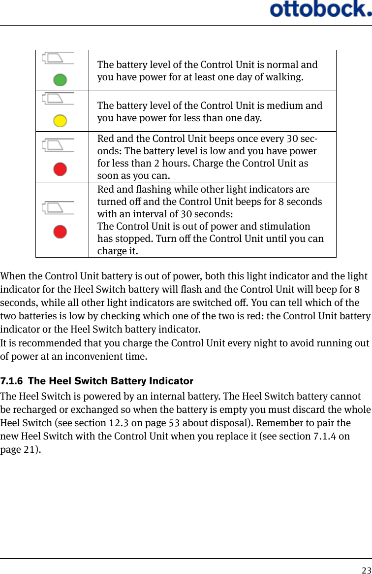 23The battery level of the Control Unit is normal and you have power for at least one day of walking.The battery level of the Control Unit is medium and you have power for less than one day.Red and the Control Unit beeps once every 30 sec-onds: The battery level is low and you have power for less than 2 hours. Charge the Control Unit as soon as you can.Red and ashing while other light indicators are turned o and the Control Unit beeps for 8 seconds with an interval of 30 seconds:The Control Unit is out of power and stimulation has stopped. Turn o the Control Unit until you can charge it.When the Control Unit battery is out of power, both this light indicator and the light indicator for the Heel Switch battery will ash and the Control Unit will beep for 8 seconds, while all other light indicators are switched o. You can tell which of the two batteries is low by checking which one of the two is red: the Control Unit battery indicator or the Heel Switch battery indicator.It is recommended that you charge the Control Unit every night to avoid running out of power at an inconvenient time.7.1.6  The Heel Switch Battery IndicatorThe Heel Switch is powered by an internal battery. The Heel Switch battery cannot be recharged or exchanged so when the battery is empty you must discard the whole Heel Switch (see section 12.3 on page 53 about disposal). Remember to pair the new Heel Switch with the Control Unit when you replace it (see section 7.1.4 on page 21).