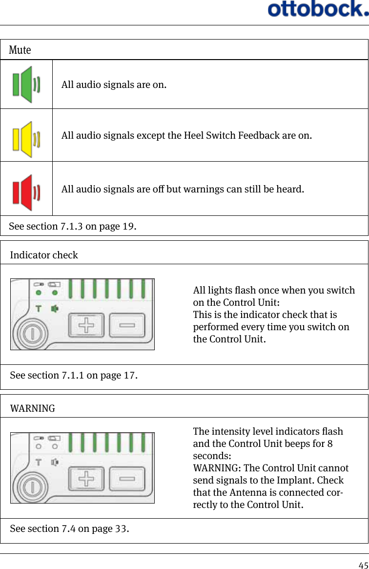 45MuteAll audio signals are on.All audio signals except the Heel Switch Feedback are on.All audio signals are o but warnings can still be heard.See section 7.1.3 on page 19.Indicator checkAll lights ash once when you switch on the Control Unit:This is the indicator check that is performed every time you switch on the Control Unit.See section 7.1.1 on page 17.WARNINGThe intensity level indicators ash and the Control Unit beeps for 8 seconds:WARNING: The Control Unit cannot send signals to the Implant. Check that the Antenna is connected cor-rectly to the Control Unit.See section 7.4 on page 33.