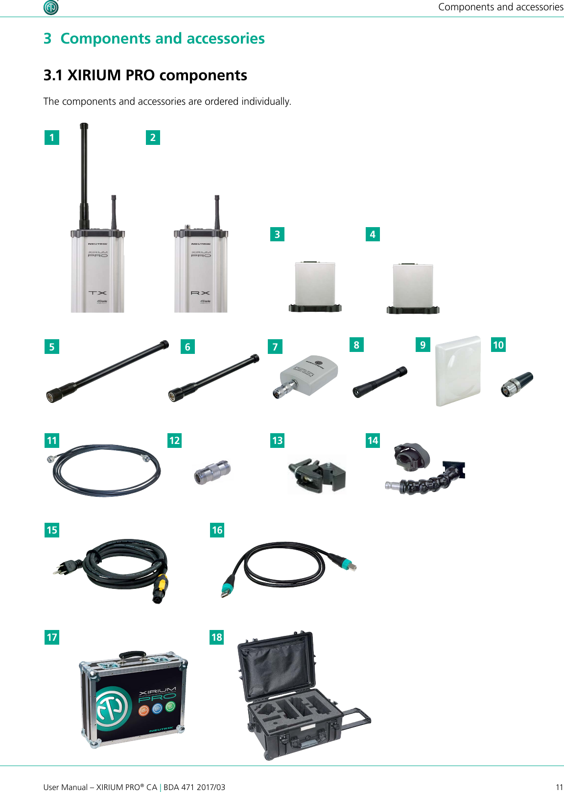 11User Manual – XIRIUM PRO® CA | BDA 471 2017/03Components and accessories3  Components and accessories3.1 XIRIUM PRO componentsThe components and accessories are ordered individually.213 1415 1617 181783 41011 1295 6