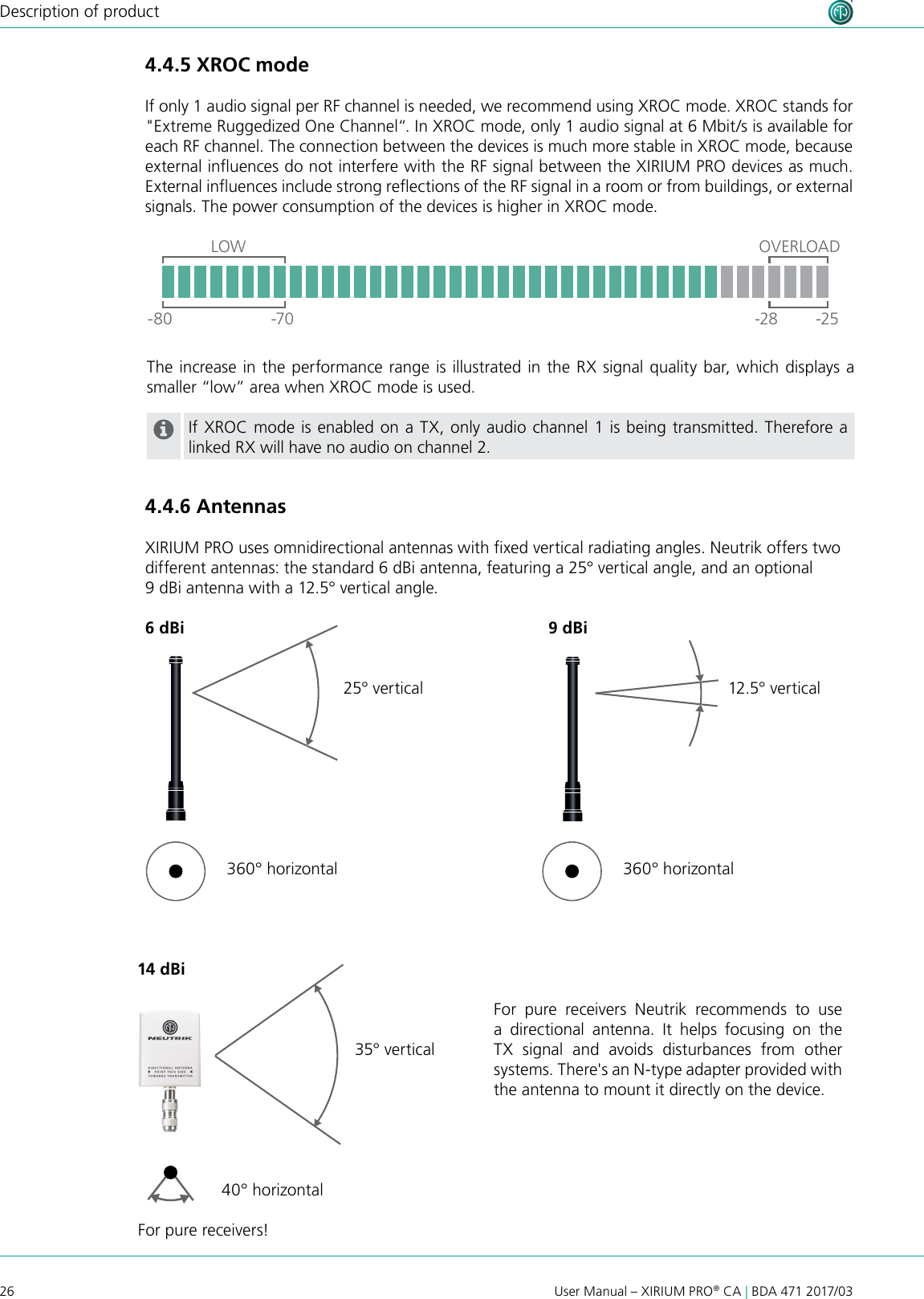 26User Manual – XIRIUM PRO® CA | BDA 471 2017/03Description of product4.4.5 XROC modeIf only 1 audio signal per RF channel is needed, we recommend using XROC mode. XROC stands for &quot;Extreme Ruggedized One Channel“. In XROC mode, only 1 audio signal at 6 Mbit/s is available for each RF channel. The connection between the devices is much more stable in XROC mode, because external inuences do not interfere with the RF signal between the XIRIUM PRO devices as much. External inuences include strong reections of the RF signal in a room or from buildings, or external signals. The power consumption of the devices is higher in XROC mode.The increase in the performance range is illustrated in the RX signal quality bar, which displays a smaller “low” area when XROC mode is used.If XROC mode is enabled on a TX, only audio channel 1 is being transmitted. Therefore a linked RX will have no audio on channel 2.OVERLOAD-80 -70 -28 -25LOW4.4.6 AntennasXIRIUM PRO uses omnidirectional antennas with xed vertical radiating angles. Neutrik offers two different antennas: the standard 6 dBi antenna, featuring a 25° vertical angle, and an optional 9 dBi antenna with a 12.5° vertical angle.6 dBi 9 dBi25° vertical360° horizontal 360° horizontal12.5° vertical14 dBi40° horizontal35° verticalFor pure receivers!For pure receivers Neutrik recommends to use a directional antenna. It helps focusing on the TX signal and avoids disturbances from other systems. There&apos;s an N-type adapter provided with the antenna to mount it directly on the device.