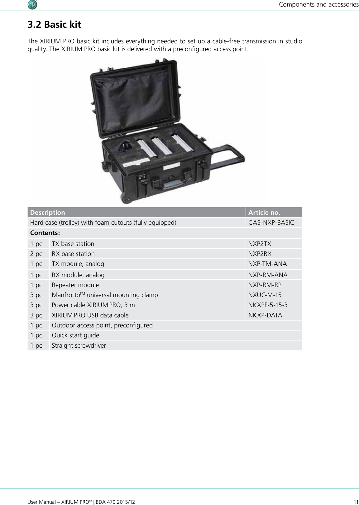 11User Manual – XIRIUM PRO® | BDA 470 2015/12Components and accessoriesThe XIRIUM PRO basic kit includes everything needed to set up a cable-free transmission in studio quality. The XIRIUM PRO basic kit is delivered with a precongured access point.3.2 Basic kitDescription Article no.Hard case (trolley) with foam cutouts (fully equipped) CAS-NXP-BASICContents:1 pc. TX base station NXP2TX2 pc. RX base station NXP2RX1 pc. TX module, analog NXP-TM-ANA1 pc. RX module, analog NXP-RM-ANA1 pc. Repeater module NXP-RM-RP3 pc. ManfrottoTM universal mounting clamp NXUC-M-153 pc. Power cable XIRIUM PRO, 3 m NK XPF-5-15-33 pc. XIRIUM PRO USB data cable NKXP-DATA1 pc. Outdoor access point, precongured1 pc. Quick start guide1 pc. Straight screwdriver