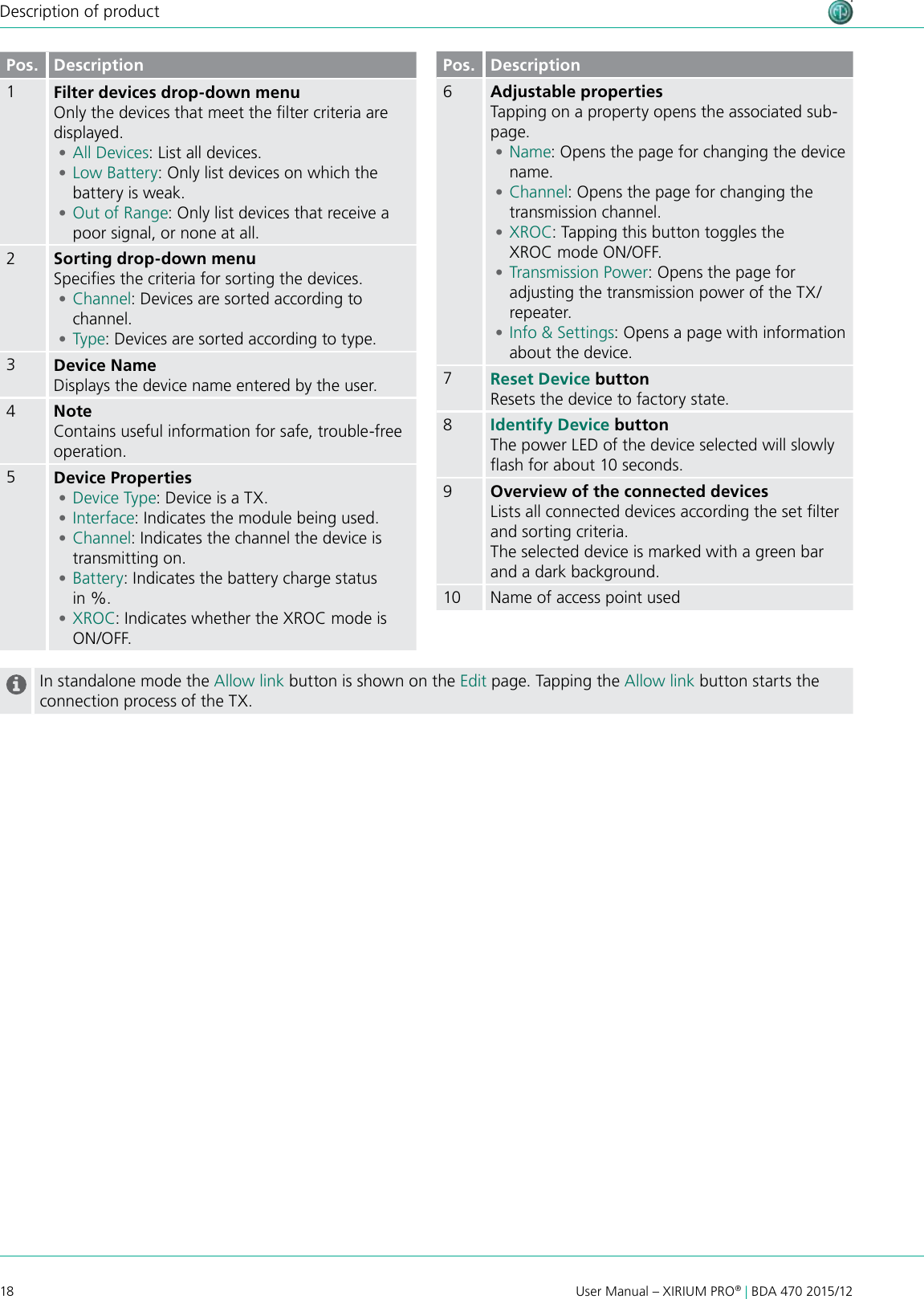 18 User Manual – XIRIUM PRO® | BDA 470 2015/12Description of productPos. Description1Filter devices drop-down menuOnly the devices that meet the lter criteria are displayed. •All Devices: List all devices. •Low Battery: Only list devices on which the battery is weak. •Out of Range: Only list devices that receive a poor signal, or none at all.2Sorting drop-down menuSpecies the criteria for sorting the devices. •Channel: Devices are sorted according to channel. •Type: Devices are sorted according to type.3Device NameDisplays the device name entered by the user.4NoteContains useful information for safe, trouble-free operation.5Device Properties •Device Type: Device is a TX. •Interface: Indicates the module being used. •Channel: Indicates the channel the device is transmitting on. •Battery: Indicates the battery charge status  in %. •XROC: Indicates whether the XROC mode is ON/OFF.Pos. Description6Adjustable propertiesTapping on a property opens the associated sub-page. •Name: Opens the page for changing the device name. •Channel: Opens the page for changing the transmission channel. •XROC: Tapping this button toggles the XROC mode ON/OFF. •Transmission Power: Opens the page for adjusting the transmission power of the TX/repeater. •Info &amp; Settings: Opens a page with information about the device.7Reset Device buttonResets the device to factory state.8Identify Device buttonThe power LED of the device selected will slowly ash for about 10 seconds.9Overview of the connected devicesLists all connected devices according the set lter and sorting criteria.The selected device is marked with a green bar and a dark background.10 Name of access point usedIn standalone mode the Allow link button is shown on the Edit page. Tapping the Allow link button starts the connection process of the TX.