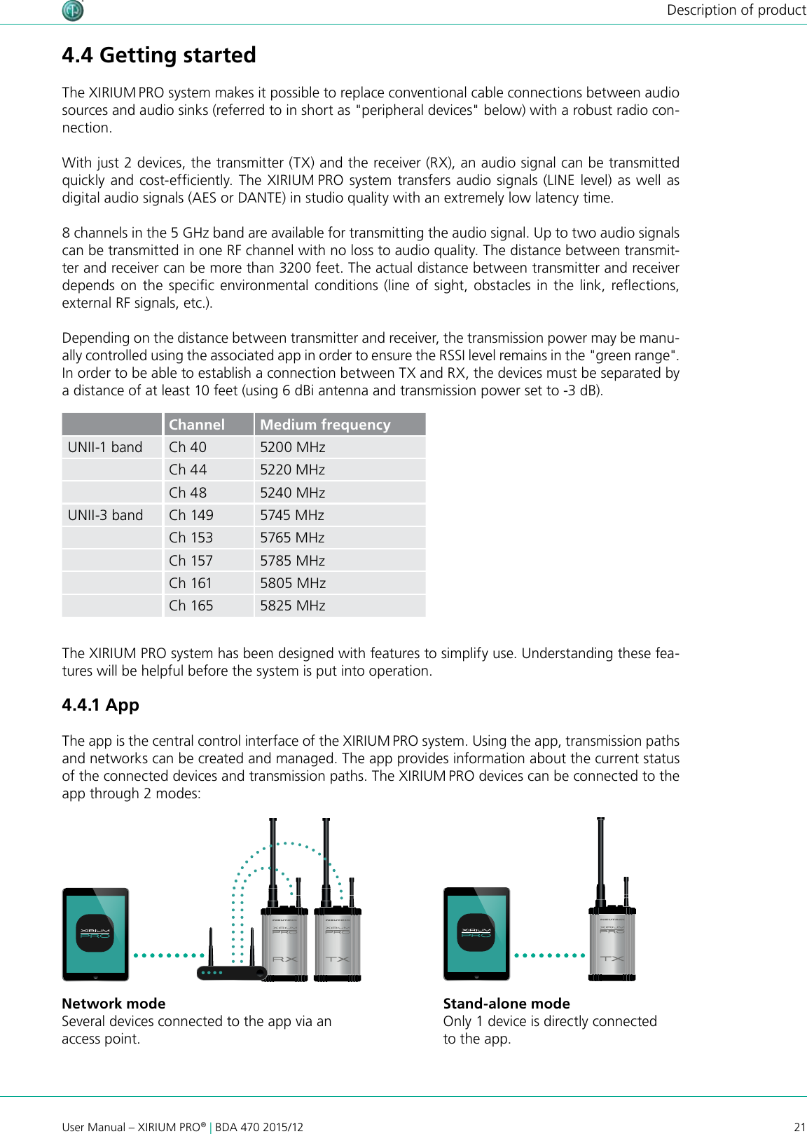 21User Manual – XIRIUM PRO® | BDA 470 2015/12Description of product4.4 Getting startedThe XIRIUM PRO system makes it possible to replace conventional cable connections between audio sources and audio sinks (referred to in short as &quot;peripheral devices&quot; below) with a robust radio con-nection. With just 2 devices, the transmitter (TX) and the receiver (RX), an audio signal can be transmitted quickly and cost-efciently. The XIRIUM PRO system transfers audio signals (LINE level) as well as digital audio signals (AES or DANTE) in studio quality with an extremely low latency time.8 channels in the 5 GHz band are available for transmitting the audio signal. Up to two audio signals can be transmitted in one RF channel with no loss to audio quality. The distance between transmit-ter and receiver can be more than 3200 feet. The actual distance between transmitter and receiver depends  on  the  specic  environmental conditions (line of sight, obstacles  in the  link, reections, external RF signals, etc.).Depending on the distance between transmitter and receiver, the transmission power may be manu-ally controlled using the associated app in order to ensure the RSSI level remains in the &quot;green range&quot;. In order to be able to establish a connection between TX and RX, the devices must be separated by a distance of at least 10 feet (using 6 dBi antenna and transmission power set to -3 dB).Channel Medium frequencyUNII-1 band Ch 40 5200 MHzCh 44 5220 MHzCh 48 5240 MHzUNII-3 band Ch 149 5745 MHzCh 153 5765 MHzCh 157 5785 MHzCh 161 5805 MHzCh 165 5825 MHzThe XIRIUM PRO system has been designed with features to simplify use. Understanding these fea-tures will be helpful before the system is put into operation.4.4.1 AppThe app is the central control interface of the XIRIUM PRO system. Using the app, transmission paths and networks can be created and managed. The app provides information about the current status of the connected devices and transmission paths. The XIRIUM PRO devices can be connected to the app through 2 modes:Stand-alone modeOnly 1 device is directly connected to the app.Network modeSeveral devices connected to the app via an access point.