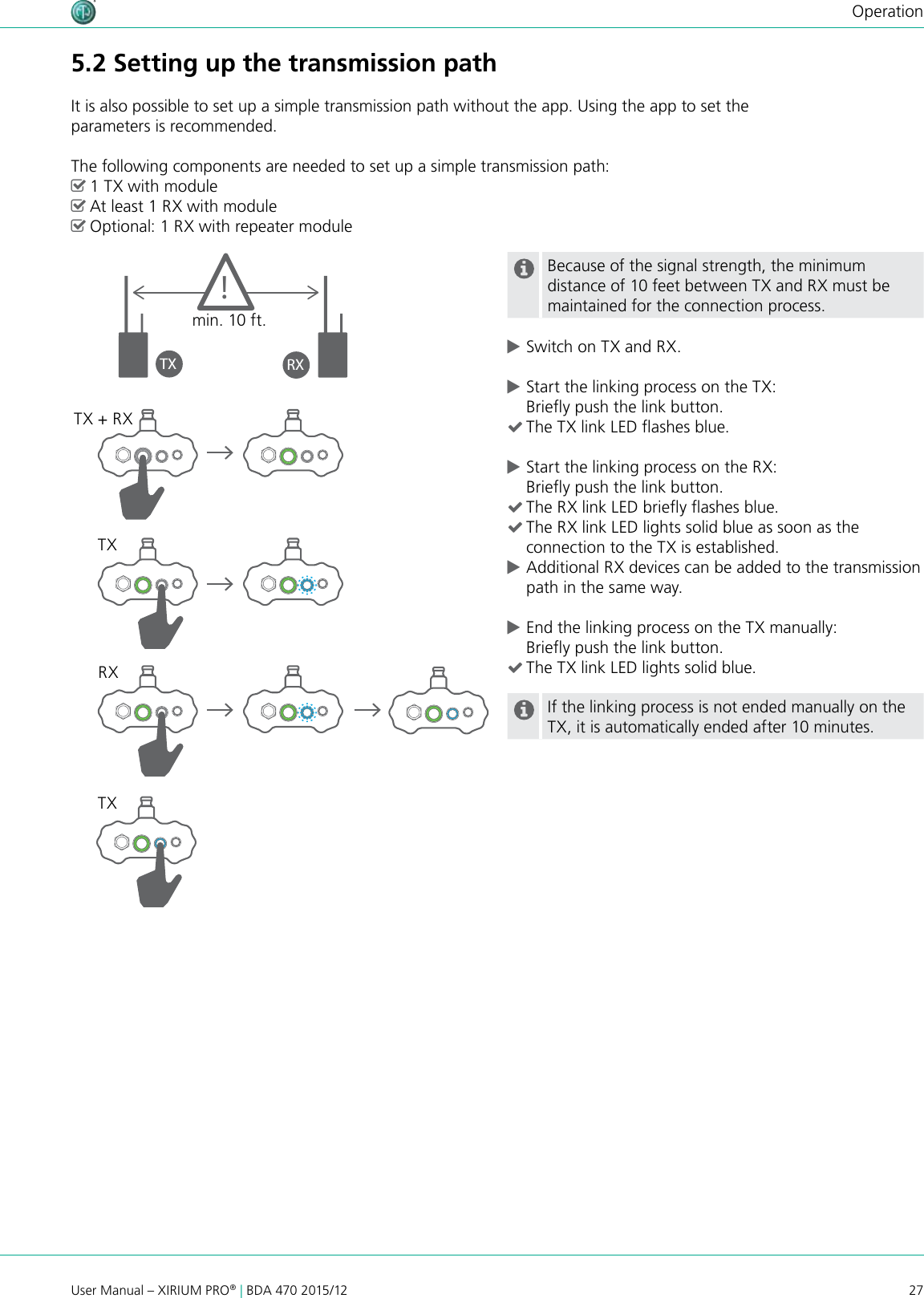 27User Manual – XIRIUM PRO® | BDA 470 2015/12Operation5.2 Setting up the transmission pathIt is also possible to set up a simple transmission path without the app. Using the app to set the parameters is recommended.The following components are needed to set up a simple transmission path: ^1 TX with module ^At least 1 RX with module ^Optional: 1 RX with repeater moduleBecause of the signal strength, the minimum distance of 10 feet between TX and RX must be maintained for the connection process. cSwitch on TX and RX. cStart the linking process on the TX: Briey push the link button. (The TX link LED ashes blue. cStart the linking process on the RX: Briey push the link button. (The RX link LED briey ashes blue. (The RX link LED lights solid blue as soon as the connection to the TX is established. cAdditional RX devices can be added to the transmission path in the same way. cEnd the linking process on the TX manually: Briey push the link button. (The TX link LED lights solid blue.If the linking process is not ended manually on the TX, it is automatically ended after 10 minutes.TX RX!min. 10 ft.TX + RXTXTXRX