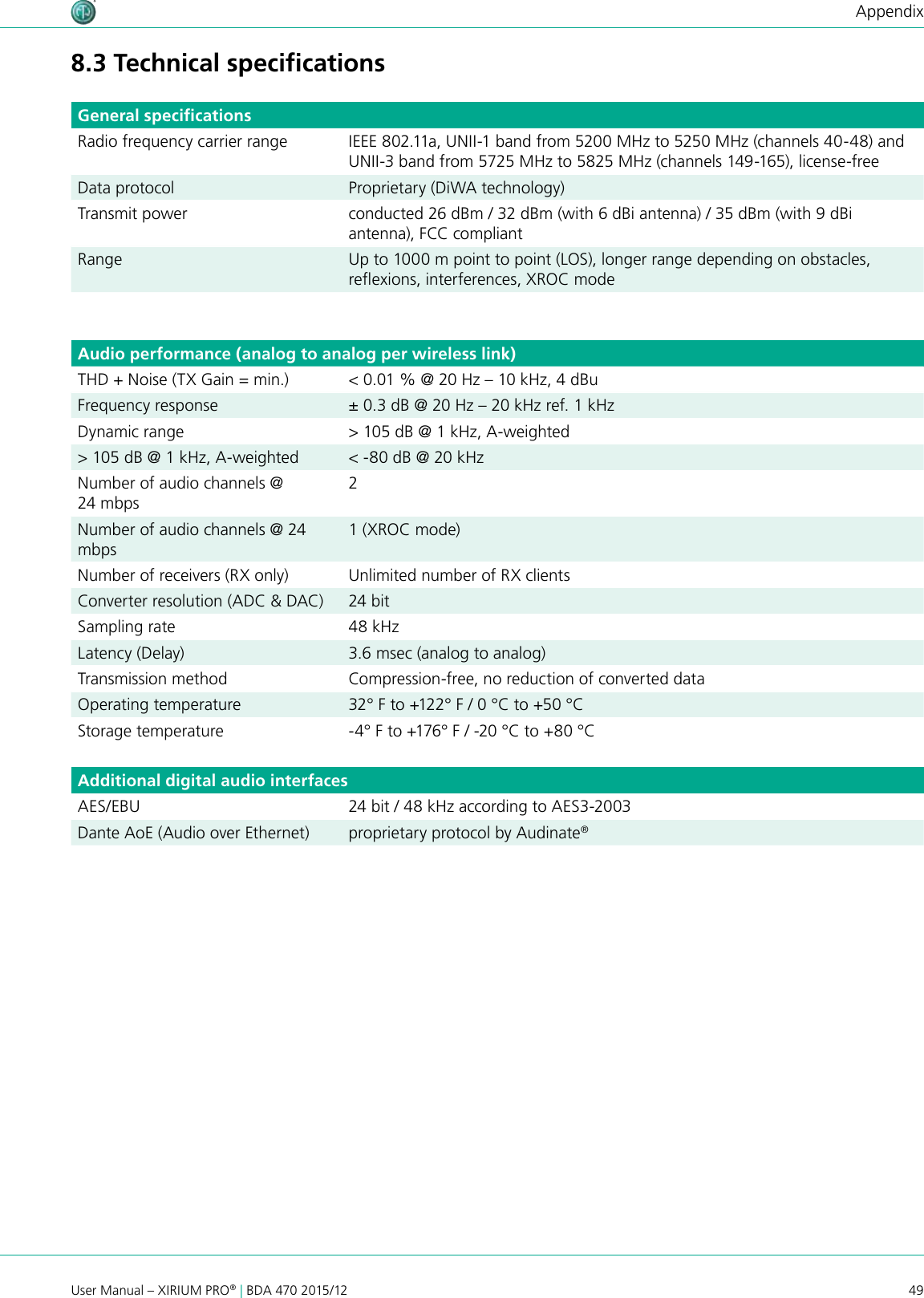 49User Manual – XIRIUM PRO® | BDA 470 2015/12Appendix8.3 Technical speciﬁcationsGeneral speciﬁcationsRadio frequency carrier range IEEE 802.11a, UNII-1 band from 5200 MHz to 5250 MHz (channels 40-48) and UNII-3 band from 5725 MHz to 5825 MHz (channels 149-165), license-freeData protocol Proprietary (DiWA technology)Transmit power conducted 26 dBm / 32 dBm (with 6 dBi antenna) / 35 dBm (with 9 dBi antenna), FCC compliantRange Up to 1000 m point to point (LOS), longer range depending on obstacles, reexions, interferences, XROC modeAudio performance (analog to analog per wireless link)THD + Noise (TX Gain = min.) &lt; 0.01 % @ 20 Hz – 10 kHz, 4 dBuFrequency response ± 0.3 dB @ 20 Hz – 20 kHz ref. 1 kHzDynamic range &gt; 105 dB @ 1 kHz, A-weighted&gt; 105 dB @ 1 kHz, A-weighted &lt; -80 dB @ 20 kHzNumber of audio channels @ 24 mbps2Number of audio channels @ 24 mbps1 (XROC mode)Number of receivers (RX only) Unlimited number of RX clientsConverter resolution (ADC &amp; DAC) 24 bitSampling rate 48 kHzLatency (Delay) 3.6 msec (analog to analog)Transmission method Compression-free, no reduction of converted dataOperating temperature 32° F to +122° F / 0 °C to +50 °CStorage temperature -4° F to +176° F / -20 °C to +80 °CAdditional digital audio interfacesAES/EBU 24 bit / 48 kHz according to AES3-2003Dante AoE (Audio over Ethernet) proprietary protocol by Audinate®