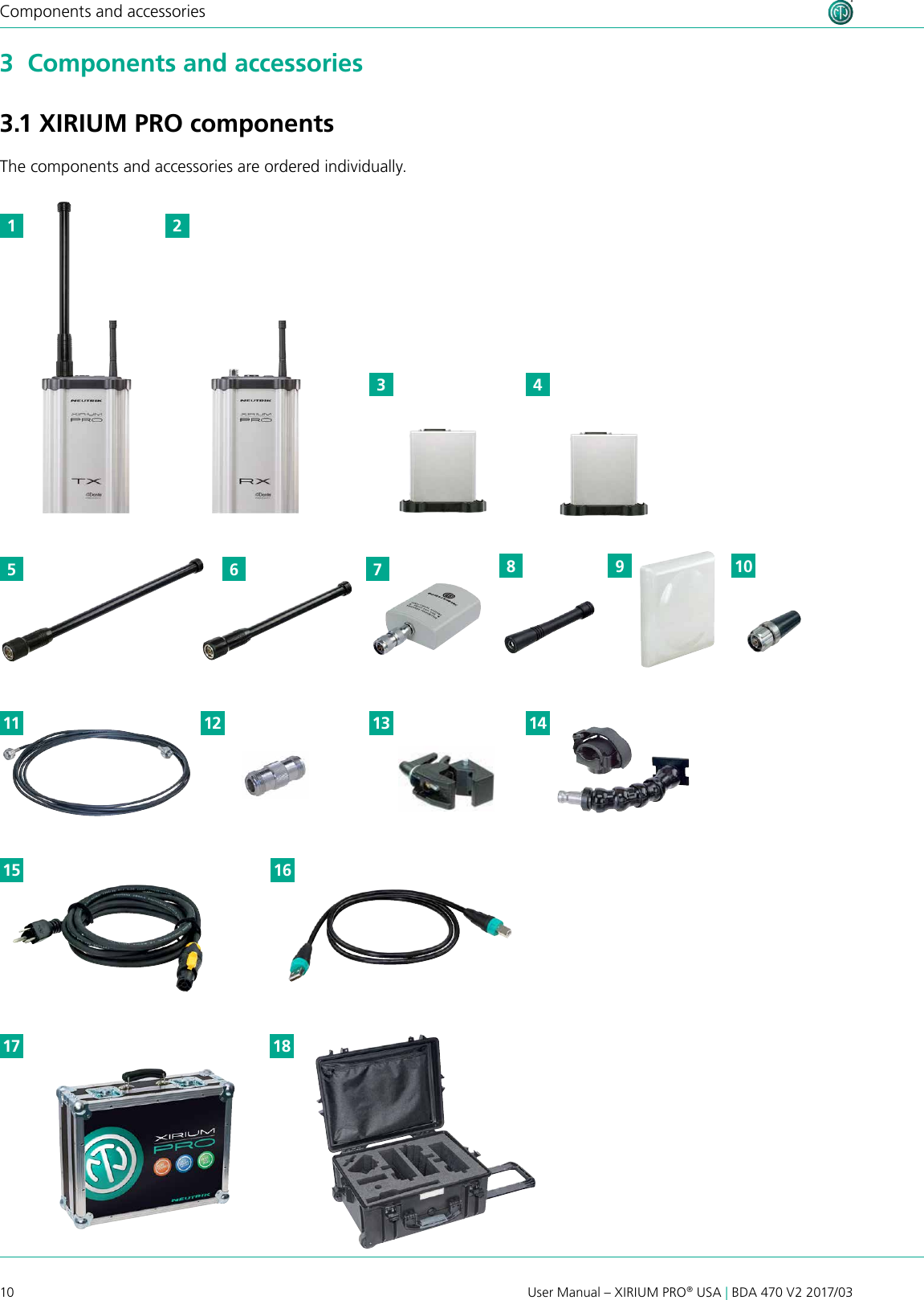 10 User Manual – XIRIUM PRO® USA | BDA 470 V2 2017/03Components and accessories3  Components and accessories3.1 XIRIUM PRO componentsThe components and accessories are ordered individually.213 1415 1617 181783 41011 1295 6