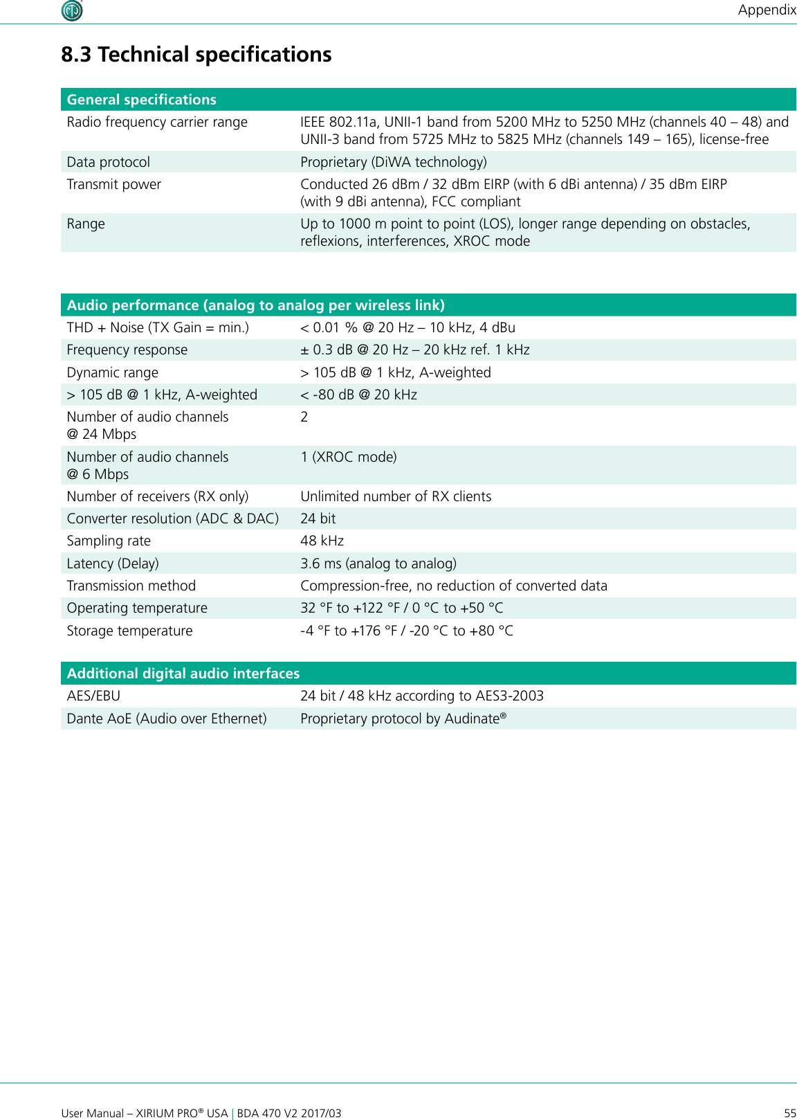 55User Manual – XIRIUM PRO® USA | BDA 470 V2 2017/03Appendix8.3 Technical speciﬁcationsGeneral speciﬁcationsRadio frequency carrier range IEEE 802.11a, UNII-1 band from 5200 MHz to 5250 MHz (channels 40 – 48) and UNII-3 band from 5725 MHz to 5825 MHz (channels 149 – 165), license-freeData protocol Proprietary (DiWA technology)Transmit power Conducted 26 dBm / 32 dBm EIRP (with 6 dBi antenna) / 35 dBm EIRP  (with 9 dBi antenna), FCC compliantRange Up to 1000 m point to point (LOS), longer range depending on obstacles, reexions, interferences, XROC modeAudio performance (analog to analog per wireless link)THD + Noise (TX Gain = min.) &lt; 0.01 % @ 20 Hz – 10 kHz, 4 dBuFrequency response ± 0.3 dB @ 20 Hz – 20 kHz ref. 1 kHzDynamic range &gt; 105 dB @ 1 kHz, A-weighted&gt; 105 dB @ 1 kHz, A-weighted &lt; -80 dB @ 20 kHzNumber of audio channels  @ 24 Mbps2Number of audio channels @ 6 Mbps1 (XROC mode)Number of receivers (RX only) Unlimited number of RX clientsConverter resolution (ADC &amp; DAC) 24 bitSampling rate 48 kHzLatency (Delay) 3.6 ms (analog to analog)Transmission method Compression-free, no reduction of converted dataOperating temperature 32 °F to +122 °F / 0 °C to +50 °CStorage temperature -4 °F to +176 °F / -20 °C to +80 °CAdditional digital audio interfacesAES/EBU 24 bit / 48 kHz according to AES3-2003Dante AoE (Audio over Ethernet) Proprietary protocol by Audinate®