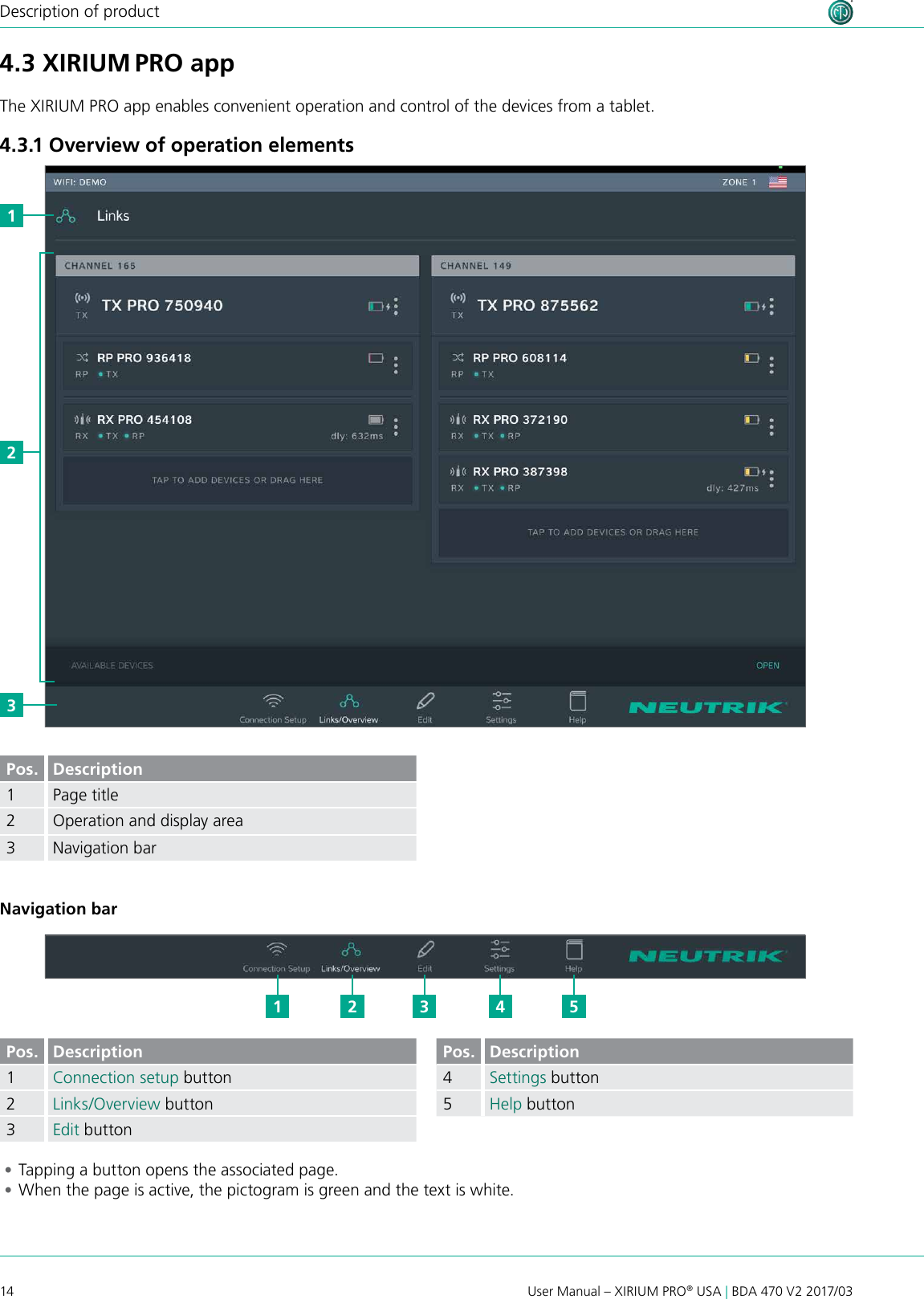 14 User Manual – XIRIUM PRO® USA | BDA 470 V2 2017/03Description of product4.3 XIRIUM PRO appThe XIRIUM PRO app enables convenient operation and control of the devices from a tablet.4.3.1 Overview of operation elements2321 3 4 51Pos. Description1Page title2Operation and display area3Navigation barNavigation barPos. Description1Connection setup button2Links/Overview button3Edit buttonPos. Description4Settings button5Help button •Tapping a button opens the associated page. •When the page is active, the pictogram is green and the text is white.