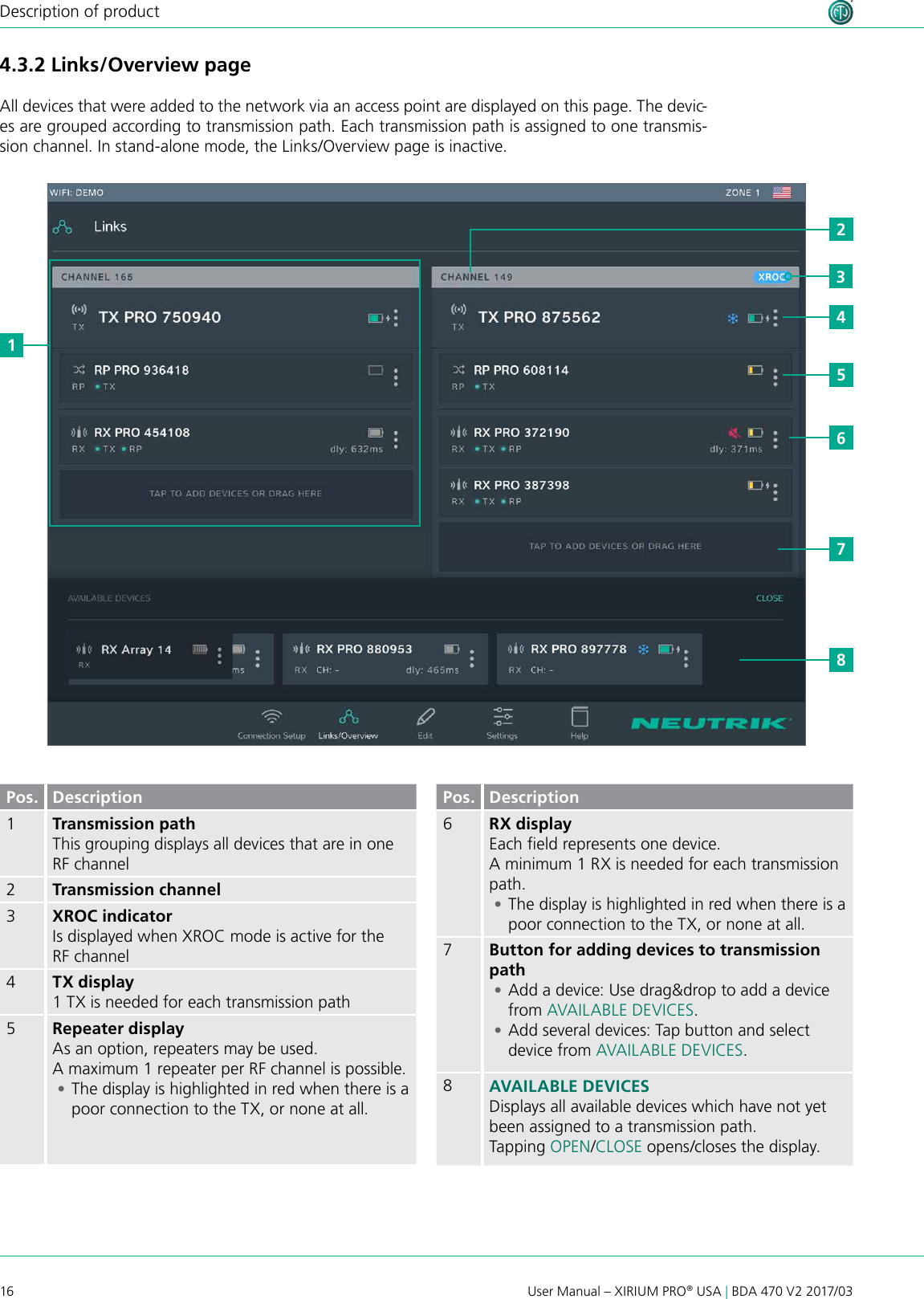 16 User Manual – XIRIUM PRO® USA | BDA 470 V2 2017/03Description of productPos. Description1Transmission pathThis grouping displays all devices that are in one RF channel2Transmission channel3XROC indicatorIs displayed when XROC mode is active for the RF channel4TX display1 TX is needed for each transmission path5Repeater displayAs an option, repeaters may be used. A maximum 1 repeater per RF channel is possible. •The display is highlighted in red when there is a poor connection to the TX, or none at all.Pos. Description6RX displayEach eld represents one device.A minimum 1 RX is needed for each transmission path. •The display is highlighted in red when there is a poor connection to the TX, or none at all.7Button for adding devices to transmission path •Add a device: Use drag&amp;drop to add a device from AVAILABLE DEVICES.  •Add several devices: Tap button and select device from AVAILABLE DEVICES.8AVAILABLE DEVICESDisplays all available devices which have not yet been assigned to a transmission path.Tapping OPEN/CLOSE opens/closes the display.4.3.2 Links/Overview pageAll devices that were added to the network via an access point are displayed on this page. The devic-es are grouped according to transmission path. Each transmission path is assigned to one transmis-sion channel. In stand-alone mode, the Links/Overview page is inactive.32456781