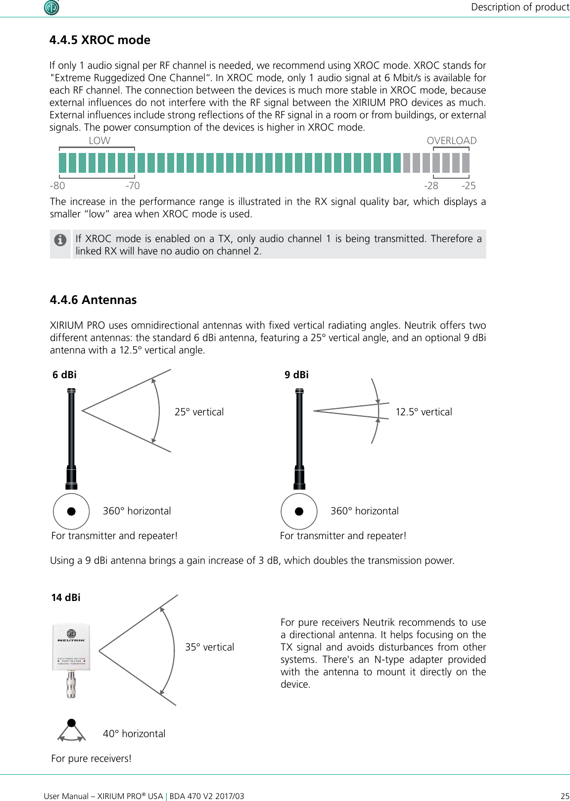 25User Manual – XIRIUM PRO® USA | BDA 470 V2 2017/03Description of productThe increase in the performance range is illustrated  in the RX signal quality bar, which displays a smaller “low” area when XROC mode is used.If XROC mode is enabled on a TX, only audio channel 1 is being transmitted. Therefore a linked RX will have no audio on channel 2.4.4.6 AntennasXIRIUM PRO uses omnidirectional antennas with xed vertical radiating angles. Neutrik offers two different antennas: the standard 6 dBi antenna, featuring a 25° vertical angle, and an optional 9 dBi antenna with a 12.5° vertical angle.4.4.5 XROC modeIf only 1 audio signal per RF channel is needed, we recommend using XROC mode. XROC stands for &quot;Extreme Ruggedized One Channel“. In XROC mode, only 1 audio signal at 6 Mbit/s is available for each RF channel. The connection between the devices is much more stable in XROC mode, because external inuences do not interfere with the RF signal between the XIRIUM PRO devices as much. External inuences include strong reections of the RF signal in a room or from buildings, or external signals. The power consumption of the devices is higher in XROC mode.OVERLOAD-80 -70 -28 -25LOW6 dBi 9 dBi25° vertical360° horizontal 360° horizontal12.5° verticalUsing a 9 dBi antenna brings a gain increase of 3 dB, which doubles the transmission power.14 dBi40° horizontal35° verticalFor pure receivers!For transmitter and repeater! For transmitter and repeater!For pure receivers Neutrik recommends to use a directional antenna. It helps focusing on the TX signal and avoids disturbances from other systems.  There&apos;s  an  N-type  adapter  provided with the antenna to mount it directly on the device.