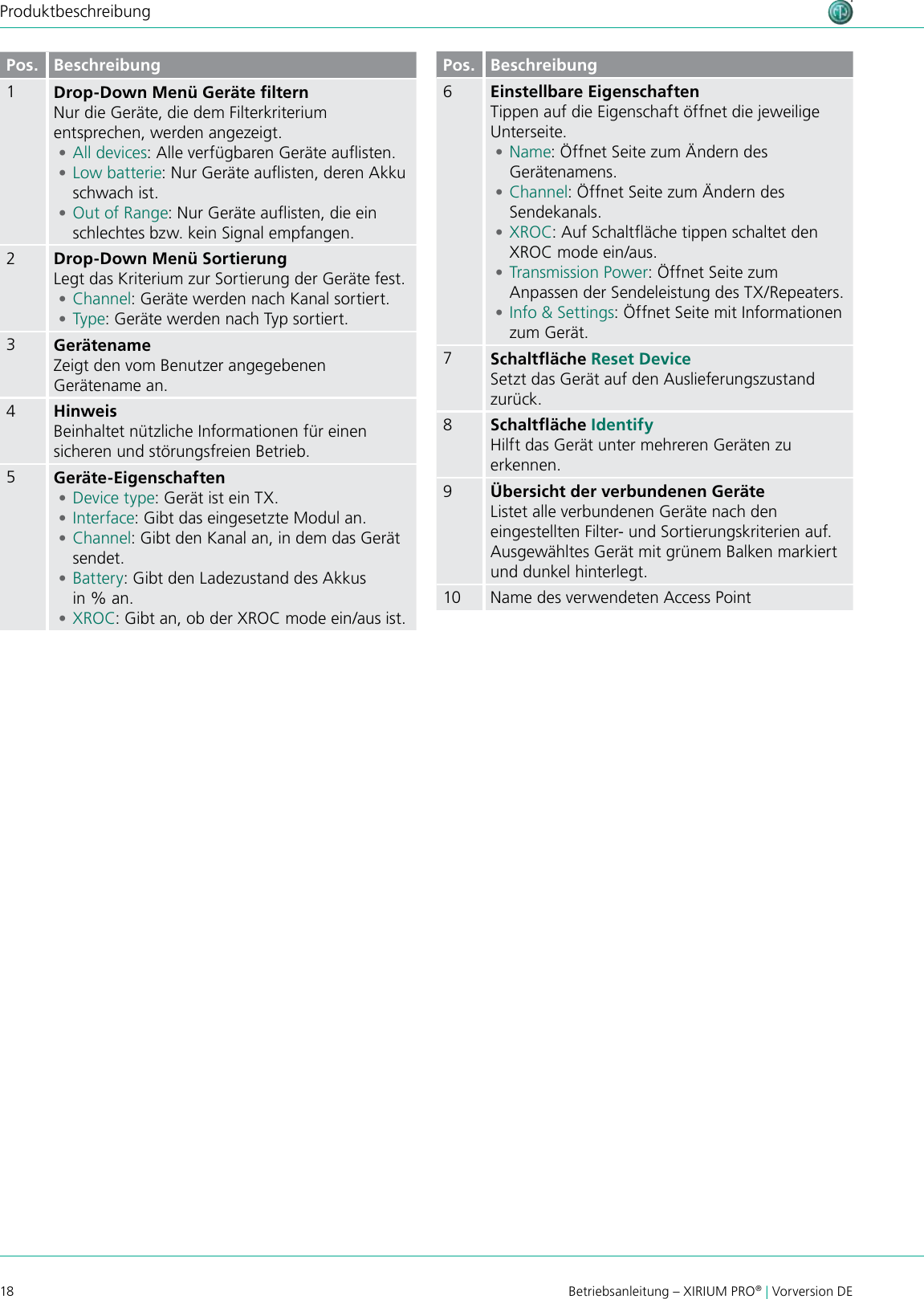 18 Betriebsanleitung – XIRIUM PRO® | Vorversion DEProduktbeschreibungPos. Beschreibung1Drop-Down Menü Geräte ﬁlternNur die Geräte, die dem Filterkriterium entsprechen, werden angezeigt. •All devices: Alle verfügbaren Geräte auisten. •Low batterie: Nur Geräte auisten, deren Akku schwach ist. •Out of Range: Nur Geräte auisten, die ein schlechtes bzw. kein Signal empfangen.2Drop-Down Menü SortierungLegt das Kriterium zur Sortierung der Geräte fest. •Channel: Geräte werden nach Kanal sortiert. •Type: Geräte werden nach Typ sortiert.3GerätenameZeigt den vom Benutzer angegebenen Gerätename an.4HinweisBeinhaltet nützliche Informationen für einen sicheren und störungsfreien Betrieb.5Geräte-Eigenschaften •Device type: Gerät ist ein TX. •Interface: Gibt das eingesetzte Modul an. •Channel: Gibt den Kanal an, in dem das Gerät sendet. •Battery: Gibt den Ladezustand des Akkus  in % an. •XROC: Gibt an, ob der XROC mode ein/aus ist.Pos. Beschreibung6Einstellbare EigenschaftenTippen auf die Eigenschaft öffnet die jeweilige Unterseite. •Name: Öffnet Seite zum Ändern des Gerätenamens. •Channel: Öffnet Seite zum Ändern des Sendekanals. •XROC: Auf Schaltäche tippen schaltet den XROC mode ein/aus. •Transmission Power: Öffnet Seite zum Anpassen der Sendeleistung des TX/Repeaters. •Info &amp; Settings: Öffnet Seite mit Informationen zum Gerät.7Schaltﬂäche Reset DeviceSetzt das Gerät auf den Auslieferungszustand zurück.8Schaltﬂäche IdentifyHilft das Gerät unter mehreren Geräten zu erkennen.9Übersicht der verbundenen GeräteListet alle verbundenen Geräte nach den eingestellten Filter- und Sortierungskriterien auf.Ausgewähltes Gerät mit grünem Balken markiert und dunkel hinterlegt.10 Name des verwendeten Access Point