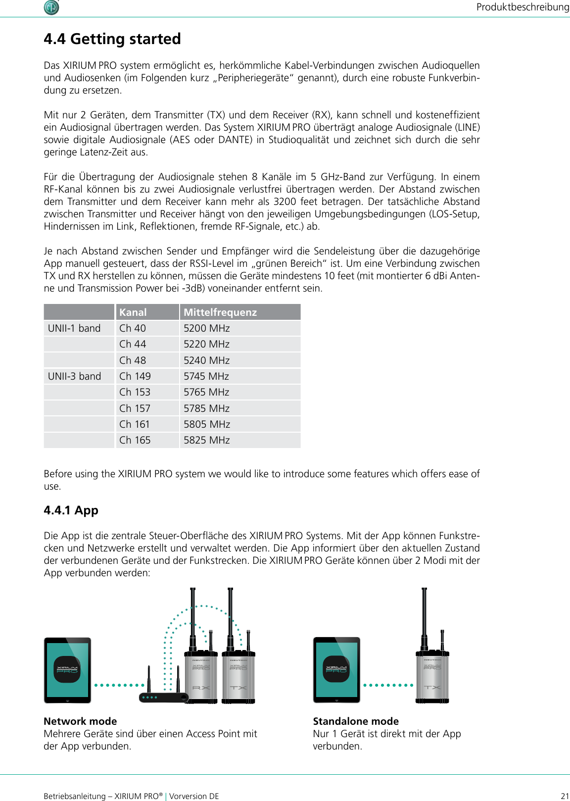 21Betriebsanleitung – XIRIUM PRO® | Vorversion DEProduktbeschreibung4.4 Getting startedDas XIRIUM PRO system ermöglicht es, herkömmliche Kabel-Verbindungen zwischen Audioquellen und Audiosenken (im Folgenden kurz „Peripheriegeräte“ genannt), durch eine robuste Funkverbin-dung zu ersetzen. Mit nur 2 Geräten, dem Transmitter (TX) und dem Receiver (RX), kann schnell und kostenefzient ein Audiosignal übertragen werden. Das System XIRIUM PRO überträgt analoge Audiosignale (LINE) sowie  digitale Audiosignale (AES  oder  DANTE)  in  Studioqualität und zeichnet sich  durch die  sehr geringe Latenz-Zeit aus.Für die  Übertragung der Audiosignale stehen 8  Kanäle  im 5  GHz-Band  zur  Verfügung.  In  einem RF-Kanal können bis  zu  zwei  Audiosignale verlustfrei übertragen werden. Der  Abstand  zwischen dem Transmitter und dem Receiver kann mehr als 3200 feet betragen. Der tatsächliche Abstand zwischen Transmitter und Receiver hängt von den jeweiligen Umgebungsbedingungen (LOS-Setup, Hindernissen im Link, Reektionen, fremde RF-Signale, etc.) ab.Je nach Abstand zwischen Sender und Empfänger wird die Sendeleistung über die dazugehörige App manuell gesteuert, dass der RSSI-Level im „grünen Bereich“ ist. Um eine Verbindung zwischen TX und RX herstellen zu können, müssen die Geräte mindestens 10 feet (mit montierter 6 dBi Anten-ne und Transmission Power bei -3dB) voneinander entfernt sein.Kanal MittelfrequenzUNII-1 band Ch 40 5200 MHzCh 44 5220 MHzCh 48 5240 MHzUNII-3 band Ch 149 5745 MHzCh 153 5765 MHzCh 157 5785 MHzCh 161 5805 MHzCh 165 5825 MHzBefore using the XIRIUM PRO system we would like to introduce some features which offers ease of use.4.4.1 AppDie App ist die zentrale Steuer-Oberäche des XIRIUM PRO Systems. Mit der App können Funkstre-cken und Netzwerke erstellt und verwaltet werden. Die App informiert über den aktuellen Zustand der verbundenen Geräte und der Funkstrecken. Die XIRIUM PRO Geräte können über 2 Modi mit der App verbunden werden:Standalone modeNur 1 Gerät ist direkt mit der App verbunden.Network modeMehrere Geräte sind über einen Access Point mit der App verbunden.