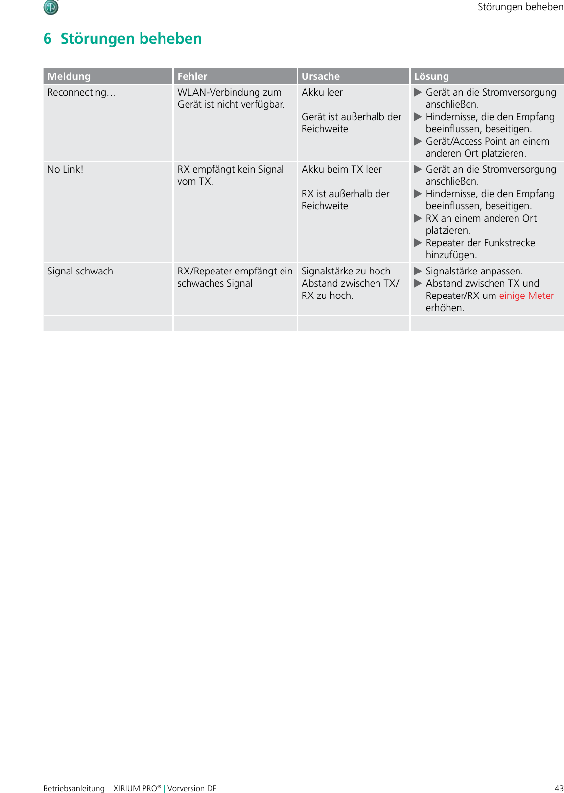 43Betriebsanleitung – XIRIUM PRO® | Vorversion DEStörungen beheben6  Störungen behebenMeldung Fehler Ursache LösungReconnecting…  WLAN-Verbindung zum Gerät ist nicht verfügbar.Akku leerGerät ist außerhalb der Reichweite cGerät an die Stromversorgung anschließen. cHindernisse, die den Empfang beeinussen, beseitigen. cGerät/Access Point an einem anderen Ort platzieren.No Link! RX empfängt kein Signal vom TX.Akku beim TX leerRX ist außerhalb der Reichweite cGerät an die Stromversorgung anschließen. cHindernisse, die den Empfang beeinussen, beseitigen. cRX an einem anderen Ort platzieren. cRepeater der Funkstrecke hinzufügen.Signal schwach RX/Repeater empfängt ein schwaches SignalSignalstärke zu hochAbstand zwischen TX/RX zu hoch. cSignalstärke anpassen. cAbstand zwischen TX und Repeater/RX um einige Meter erhöhen.