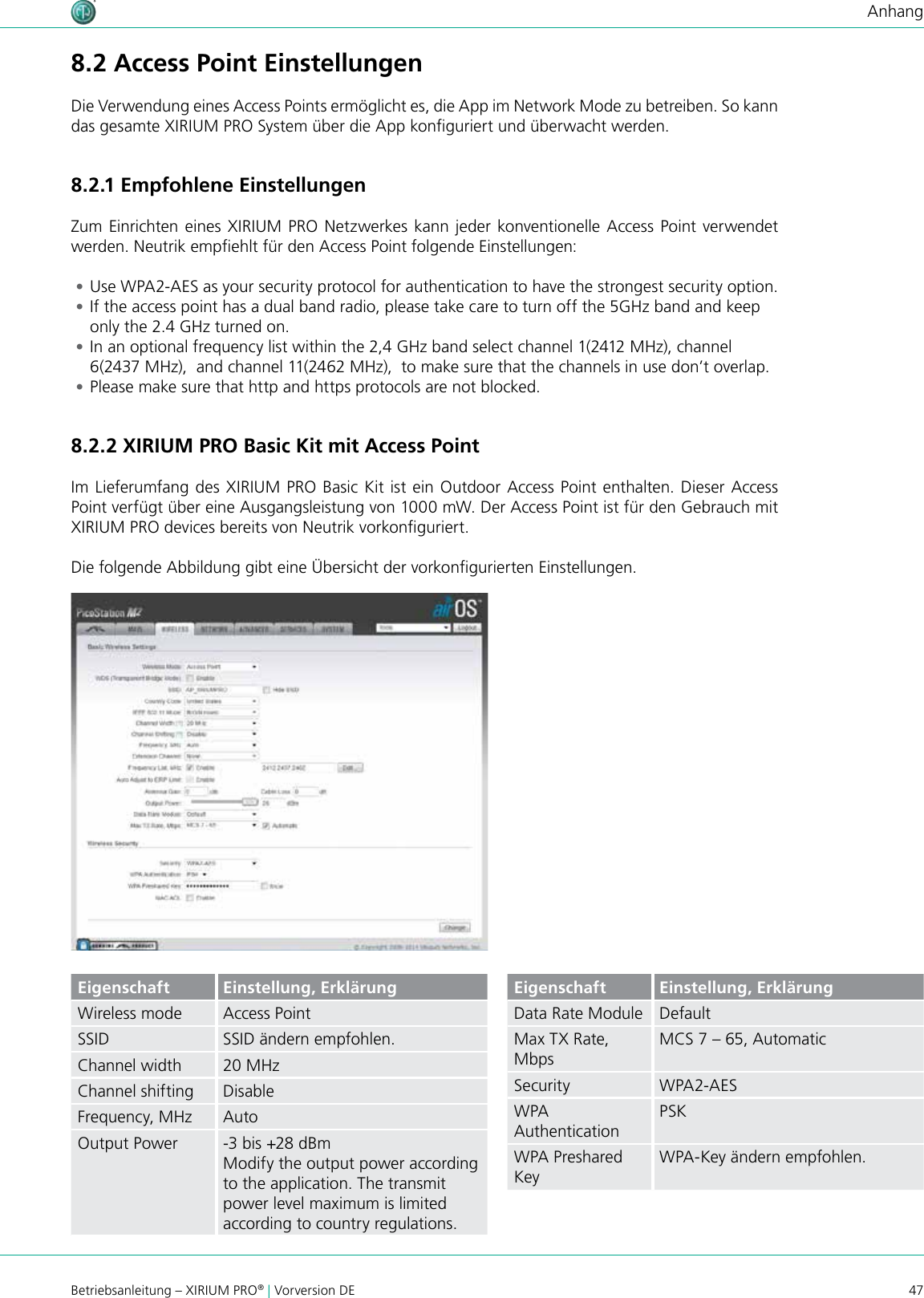 47Betriebsanleitung – XIRIUM PRO® | Vorversion DEAnhang8.2 Access Point EinstellungenDie Verwendung eines Access Points ermöglicht es, die App im Network Mode zu betreiben. So kann das gesamte XIRIUM PRO System über die App konguriert und überwacht werden.8.2.1 Empfohlene EinstellungenZum Einrichten eines XIRIUM PRO Netzwerkes kann jeder konventionelle Access Point verwendet werden. Neutrik empehlt für den Access Point folgende Einstellungen: •Use WPA2-AES as your security protocol for authentication to have the strongest security option. •If the access point has a dual band radio, please take care to turn off the 5GHz band and keep only the 2.4 GHz turned on. •In an optional frequency list within the 2,4 GHz band select channel 1(2412 MHz), channel 6(2437 MHz),  and channel 11(2462 MHz),  to make sure that the channels in use don’t overlap. •Please make sure that http and https protocols are not blocked.8.2.2 XIRIUM PRO Basic Kit mit Access PointIm Lieferumfang des XIRIUM PRO Basic Kit ist ein Outdoor Access Point enthalten. Dieser Access Point verfügt über eine Ausgangsleistung von 1000 mW. Der Access Point ist für den Gebrauch mit XIRIUM PRO devices bereits von Neutrik vorkonguriert.Die folgende Abbildung gibt eine Übersicht der vorkongurierten Einstellungen.Eigenschaft Einstellung, ErklärungWireless mode Access PointSSID SSID ändern empfohlen.Channel width 20 MHzChannel shifting DisableFrequency, MHz AutoOutput Power -3 bis +28 dBm Modify the output power according to the application. The transmit power level maximum is limited according to country regulations.Eigenschaft Einstellung, ErklärungData Rate Module DefaultMax TX Rate, MbpsMCS 7 – 65, AutomaticSecurity WPA2-AESWPA AuthenticationPSKWPA Preshared KeyWPA-Key ändern empfohlen.