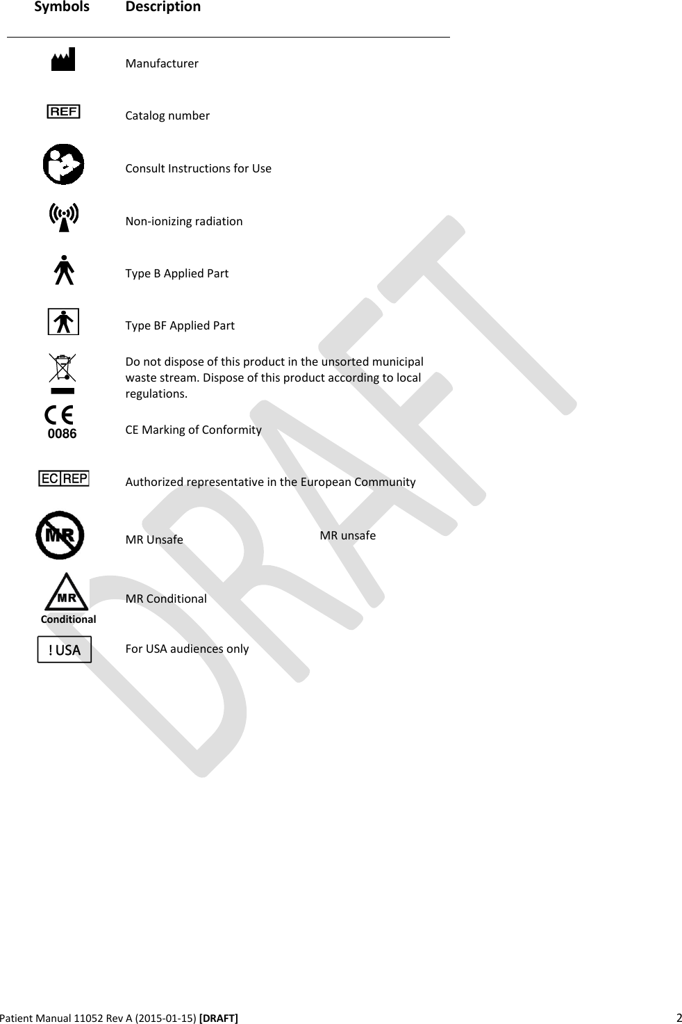      Patient Manual 11052 Rev A (2015-01-15) [DRAFT] 2   Symbols Description  Manufacturer  Catalog number  Consult Instructions for Use  Non-ionizing radiation  Type B Applied Part  Type BF Applied Part  Do not dispose of this product in the unsorted municipal waste stream. Dispose of this product according to local regulations.  CE Marking of Conformity  Authorized representative in the European Community  MR unsafe  MR Unsafe          Conditional   MR Conditional    For USA audiences only  0086 