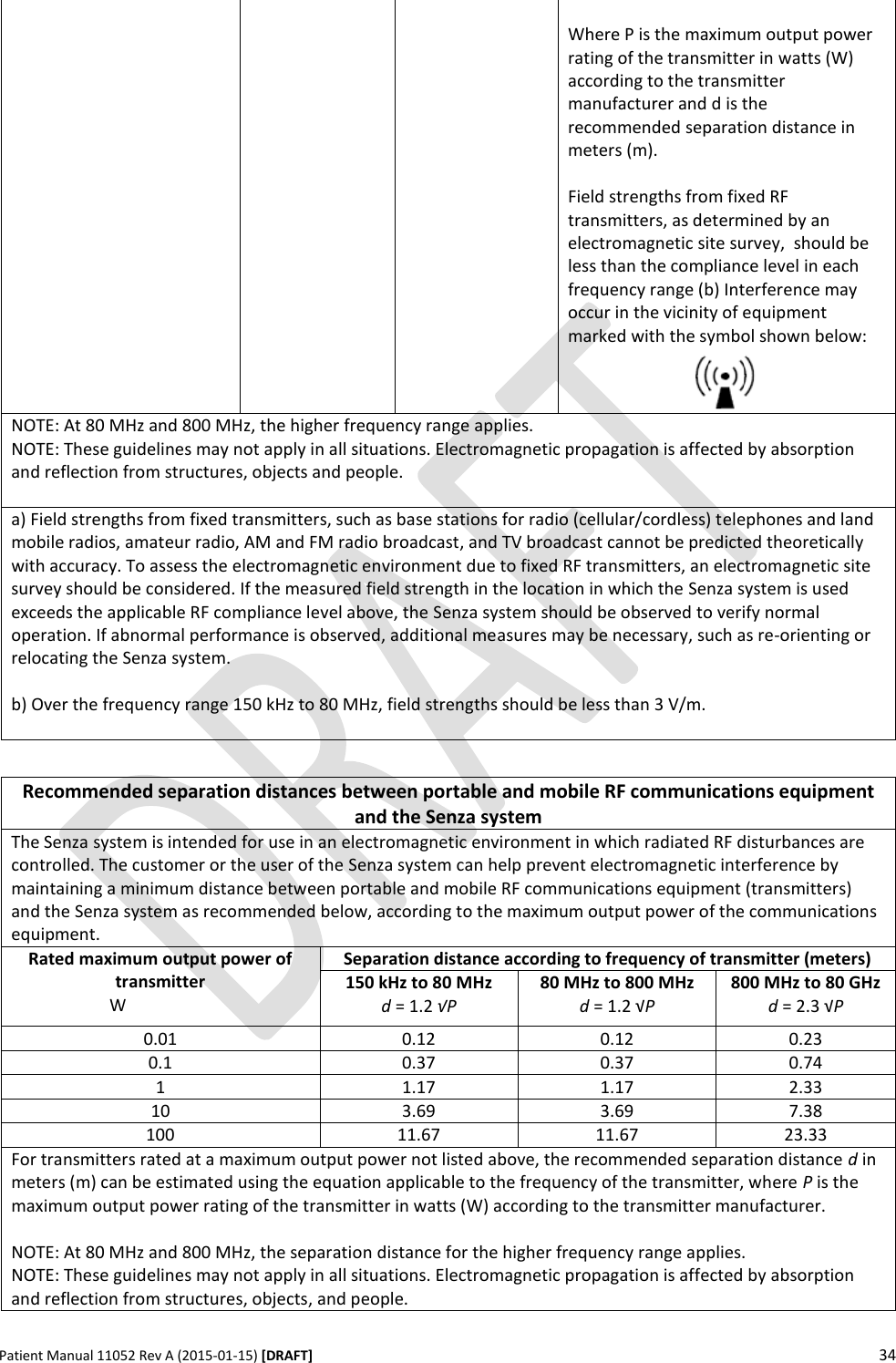      Patient Manual 11052 Rev A (2015-01-15) [DRAFT] 34        Where P is the maximum output power rating of the transmitter in watts (W) according to the transmitter manufacturer and d is the recommended separation distance in meters (m).   Field strengths from fixed RF transmitters, as determined by an electromagnetic site survey,  should be less than the compliance level in each frequency range (b) Interference may occur in the vicinity of equipment marked with the symbol shown below:  NOTE: At 80 MHz and 800 MHz, the higher frequency range applies. NOTE: These guidelines may not apply in all situations. Electromagnetic propagation is affected by absorption and reflection from structures, objects and people.  a) Field strengths from fixed transmitters, such as base stations for radio (cellular/cordless) telephones and land mobile radios, amateur radio, AM and FM radio broadcast, and TV broadcast cannot be predicted theoretically with accuracy. To assess the electromagnetic environment due to fixed RF transmitters, an electromagnetic site survey should be considered. If the measured field strength in the location in which the Senza system is used exceeds the applicable RF compliance level above, the Senza system should be observed to verify normal operation. If abnormal performance is observed, additional measures may be necessary, such as re-orienting or relocating the Senza system.  b) Over the frequency range 150 kHz to 80 MHz, field strengths should be less than 3 V/m.   Recommended separation distances between portable and mobile RF communications equipment and the Senza system The Senza system is intended for use in an electromagnetic environment in which radiated RF disturbances are controlled. The customer or the user of the Senza system can help prevent electromagnetic interference by maintaining a minimum distance between portable and mobile RF communications equipment (transmitters) and the Senza system as recommended below, according to the maximum output power of the communications equipment.  Rated maximum output power of transmitter W  Separation distance according to frequency of transmitter (meters) 150 kHz to 80 MHz d = 1.2 √P 80 MHz to 800 MHz d = 1.2 √P 800 MHz to 80 GHz d = 2.3 √P 0.01 0.12 0.12 0.23 0.1 0.37 0.37 0.74 1 1.17 1.17 2.33 10 3.69 3.69 7.38 100 11.67 11.67 23.33 For transmitters rated at a maximum output power not listed above, the recommended separation distance d in meters (m) can be estimated using the equation applicable to the frequency of the transmitter, where P is the maximum output power rating of the transmitter in watts (W) according to the transmitter manufacturer.  NOTE: At 80 MHz and 800 MHz, the separation distance for the higher frequency range applies.  NOTE: These guidelines may not apply in all situations. Electromagnetic propagation is affected by absorption and reflection from structures, objects, and people.  