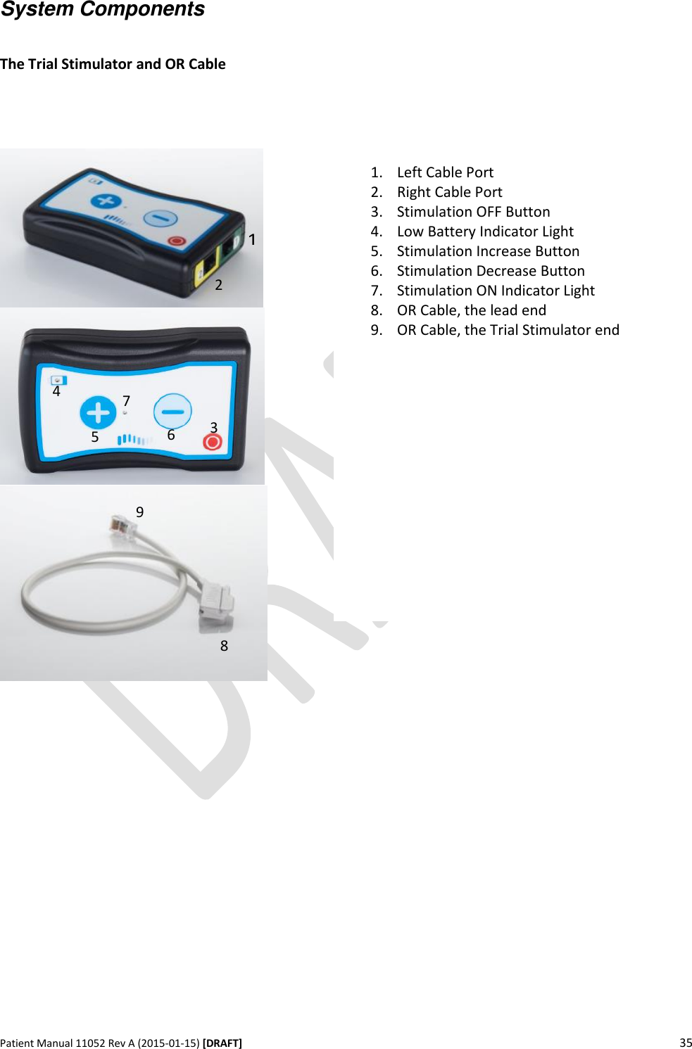      Patient Manual 11052 Rev A (2015-01-15) [DRAFT] 35   System Components  The Trial Stimulator and OR Cable         1 2 3 6 7 5 4 8 9 1. Left Cable Port 2. Right Cable Port 3. Stimulation OFF Button 4. Low Battery Indicator Light 5. Stimulation Increase Button 6. Stimulation Decrease Button 7. Stimulation ON Indicator Light 8. OR Cable, the lead end 9. OR Cable, the Trial Stimulator end 