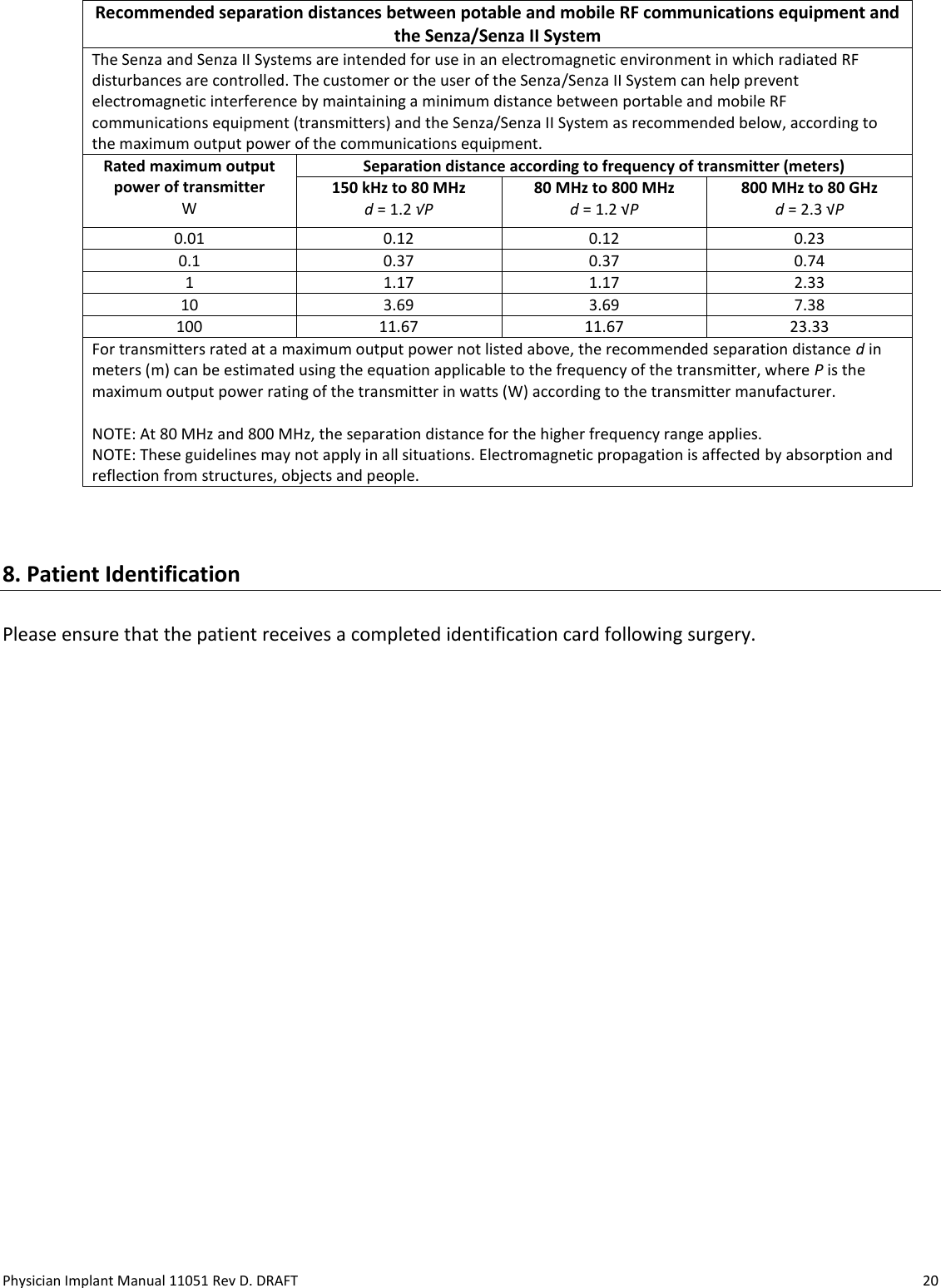 Physician Implant Manual 11051 Rev D. DRAFT  20 Recommended separation distances between potable and mobile RF communications equipment and the Senza/Senza II System The Senza and Senza II Systems are intended for use in an electromagnetic environment in which radiated RF disturbances are controlled. The customer or the user of the Senza/Senza II System can help prevent electromagnetic interference by maintaining a minimum distance between portable and mobile RF communications equipment (transmitters) and the Senza/Senza II System as recommended below, according to the maximum output power of the communications equipment.  Rated maximum output power of transmitter W  Separation distance according to frequency of transmitter (meters) 150 kHz to 80 MHz d = 1.2 √P 80 MHz to 800 MHz d = 1.2 √P 800 MHz to 80 GHz d = 2.3 √P 0.01 0.12 0.12 0.23 0.1 0.37 0.37 0.74 1 1.17 1.17 2.33 10 3.69 3.69 7.38 100 11.67 11.67 23.33 For transmitters rated at a maximum output power not listed above, the recommended separation distance d in meters (m) can be estimated using the equation applicable to the frequency of the transmitter, where P is the maximum output power rating of the transmitter in watts (W) according to the transmitter manufacturer.  NOTE: At 80 MHz and 800 MHz, the separation distance for the higher frequency range applies.  NOTE: These guidelines may not apply in all situations. Electromagnetic propagation is affected by absorption and reflection from structures, objects and people.   8. Patient Identification  Please ensure that the patient receives a completed identification card following surgery.     