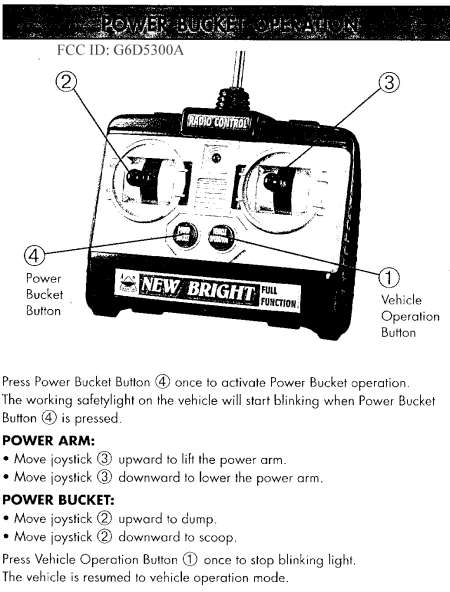 Radio Control Toy Vehicle Receivers User Manual