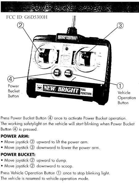 Radio Control Toy Vehicle TX User Manual