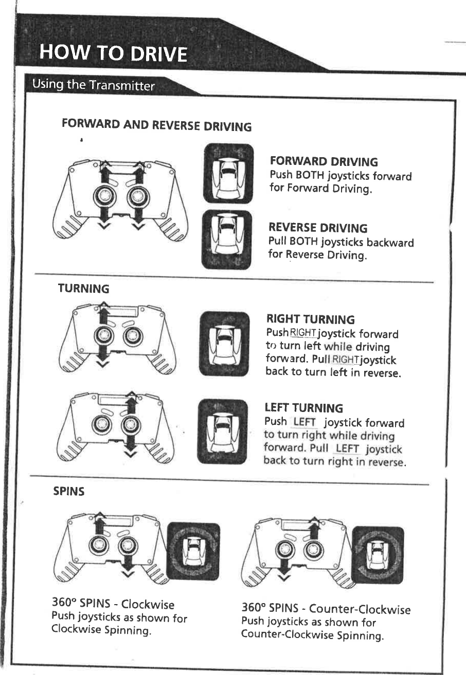 Page 5 of New Bright Co GF3725B TOY Receiver User Manual 