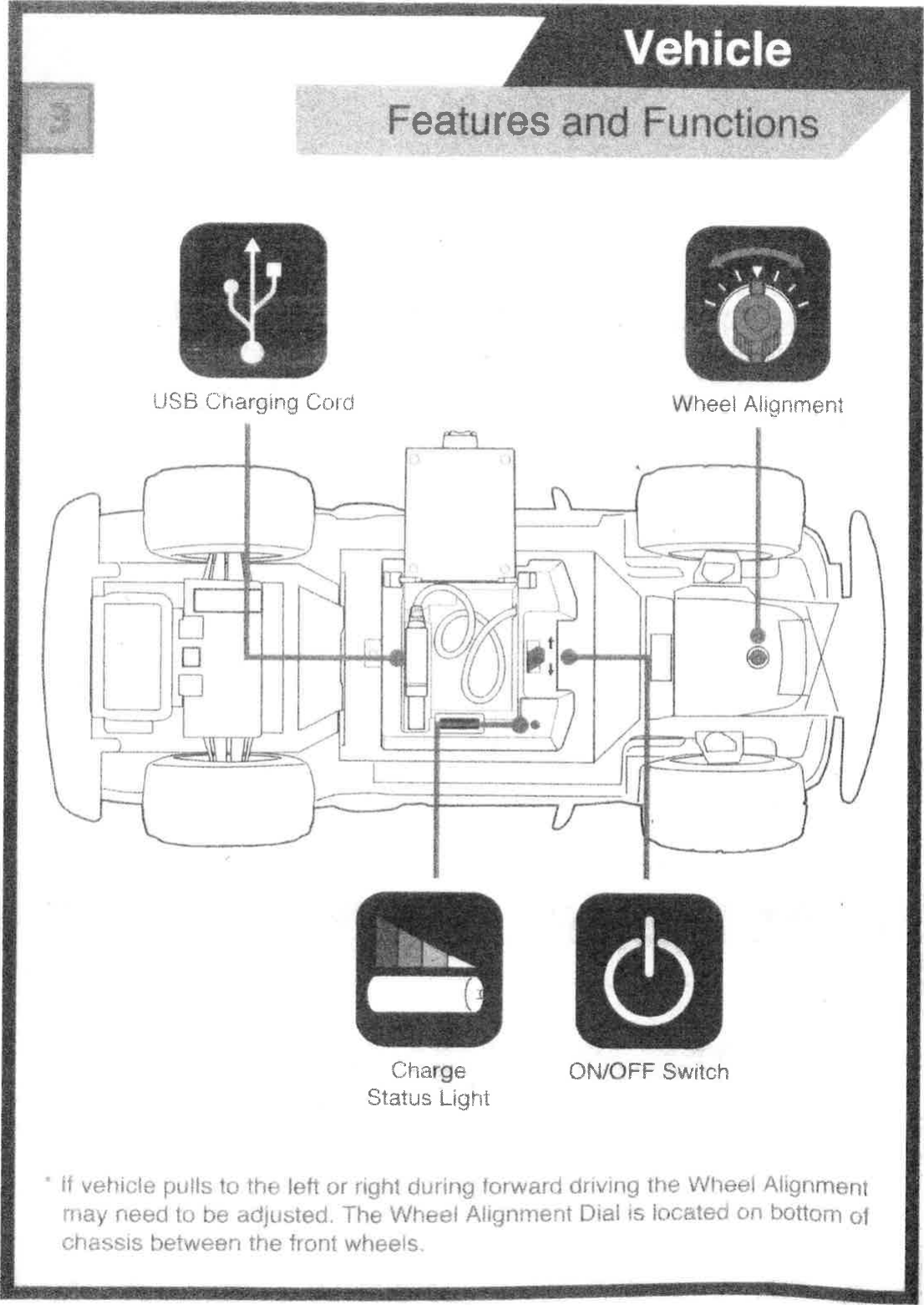 Page 4 of New Bright Co GF64ARR TOY Receiver User Manual 