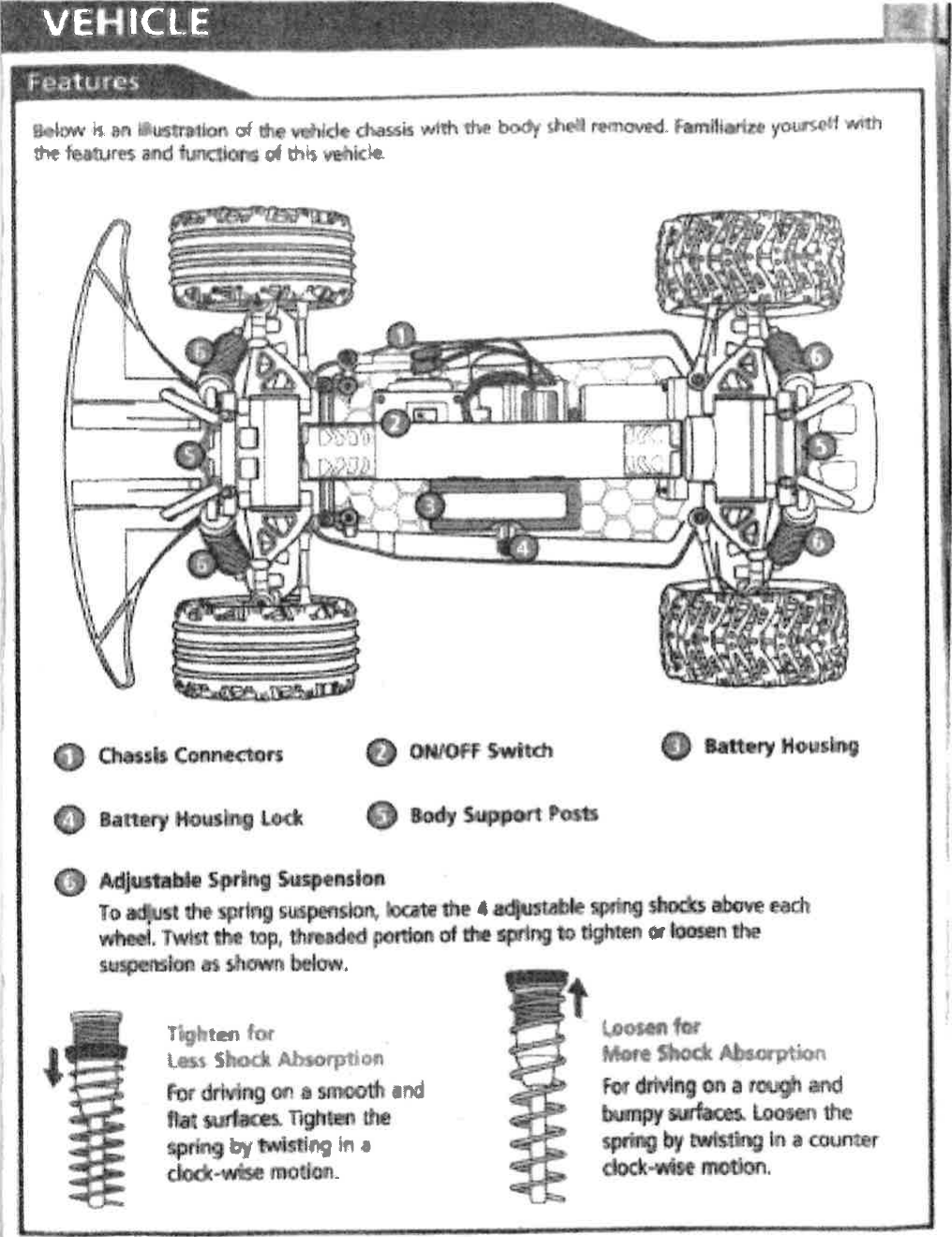 Page 6 of New Bright Co GGH3P TOY Transmitter User Manual 