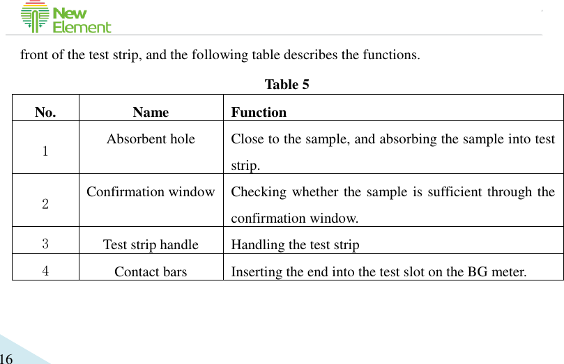                                             16 front of the test strip, and the following table describes the functions. Table 5 No. Name Function 1 Absorbent hole Close to the sample, and absorbing the sample into test strip. 2 Confirmation window Checking whether the sample is sufficient through the confirmation window. 3 Test strip handle Handling the test strip 4 Contact bars Inserting the end into the test slot on the BG meter.  