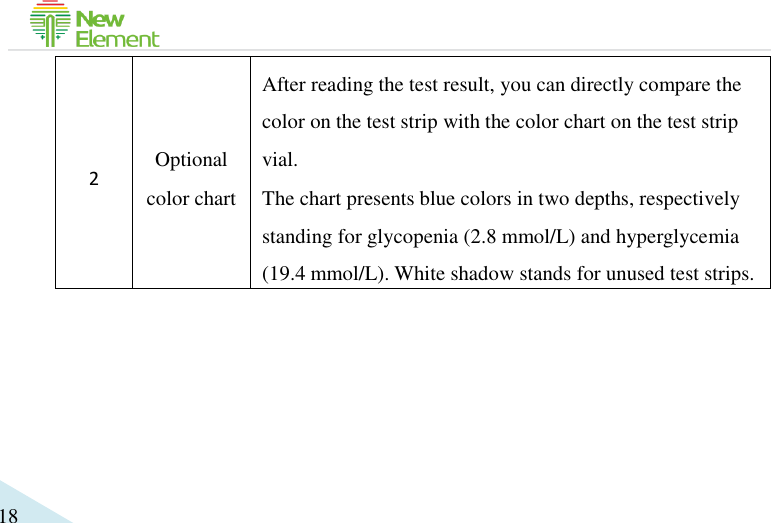                                             18 2 Optional   color chart After reading the test result, you can directly compare the color on the test strip with the color chart on the test strip vial.   The chart presents blue colors in two depths, respectively standing for glycopenia (2.8 mmol/L) and hyperglycemia (19.4 mmol/L). White shadow stands for unused test strips.    