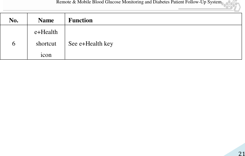   21 Remote &amp; Mobile Blood Glucose Monitoring and Diabetes Patient Follow-Up System No. Name Function 6 e+Health shortcut icon See e+Health key 