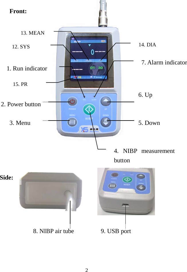 2              Front:   9. USB port 8. NIBP air tube Side: 4. NIBP measurement button 1. Run indicator  7. Alarm indicator 3. Menu 2. Power button 6. Up  5. Down  13. MEAN 12. SYS 15. PR 14. DIA 