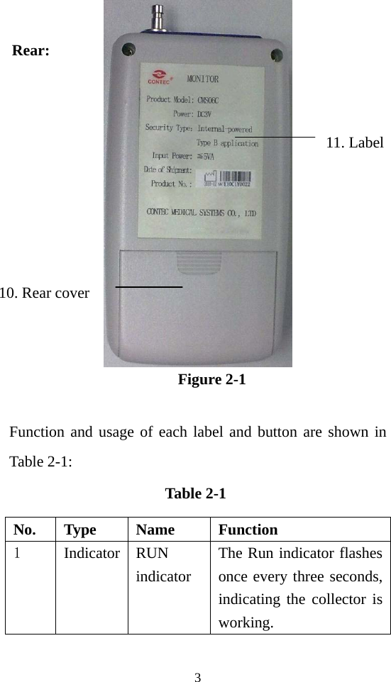 3  Figure 2-1  Function and usage of each label and button are shown in Table 2-1: Table 2-1 No. Type Name Function 1  Indicator RUN indicator The Run indicator flashes once every three seconds, indicating the collector is working. Rear: 10. Rear cover 11. Label 