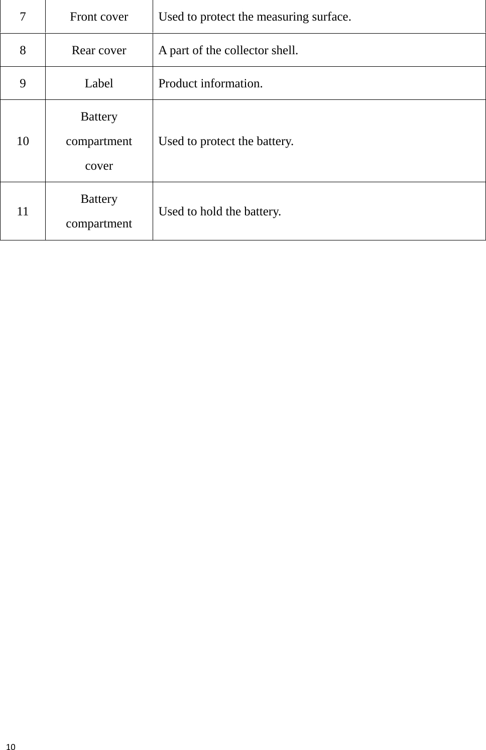 107  Front cover  Used to protect the measuring surface. 8  Rear cover  A part of the collector shell. 9 Label Product information. 10 Battery compartment cover Used to protect the battery. 11  Battery compartment  Used to hold the battery. 