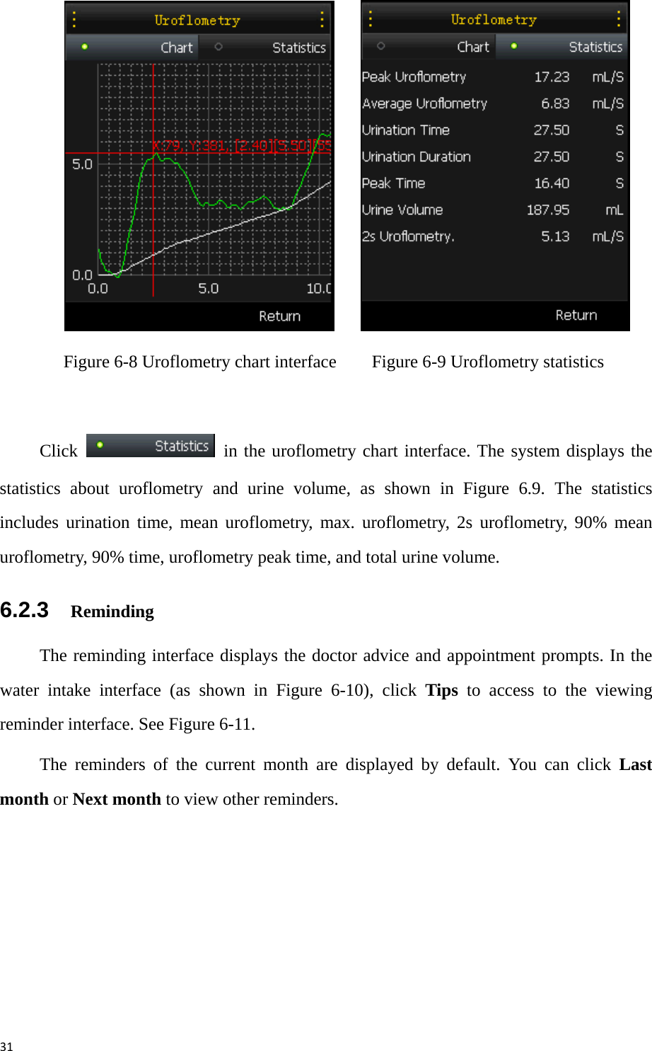 31         Figure 6-8 Uroflometry chart interface        Figure 6-9 Uroflometry statistics  Click   in the uroflometry chart interface. The system displays the statistics about uroflometry and urine volume, as shown in Figure 6.9. The statistics includes urination time, mean uroflometry, max. uroflometry, 2s uroflometry, 90% mean uroflometry, 90% time, uroflometry peak time, and total urine volume.   6.2.3   Reminding The reminding interface displays the doctor advice and appointment prompts. In the water intake interface (as shown in Figure 6-10), click Tips to access to the viewing reminder interface. See Figure 6-11. The reminders of the current month are displayed by default. You can click Last month or Next month to view other reminders. 