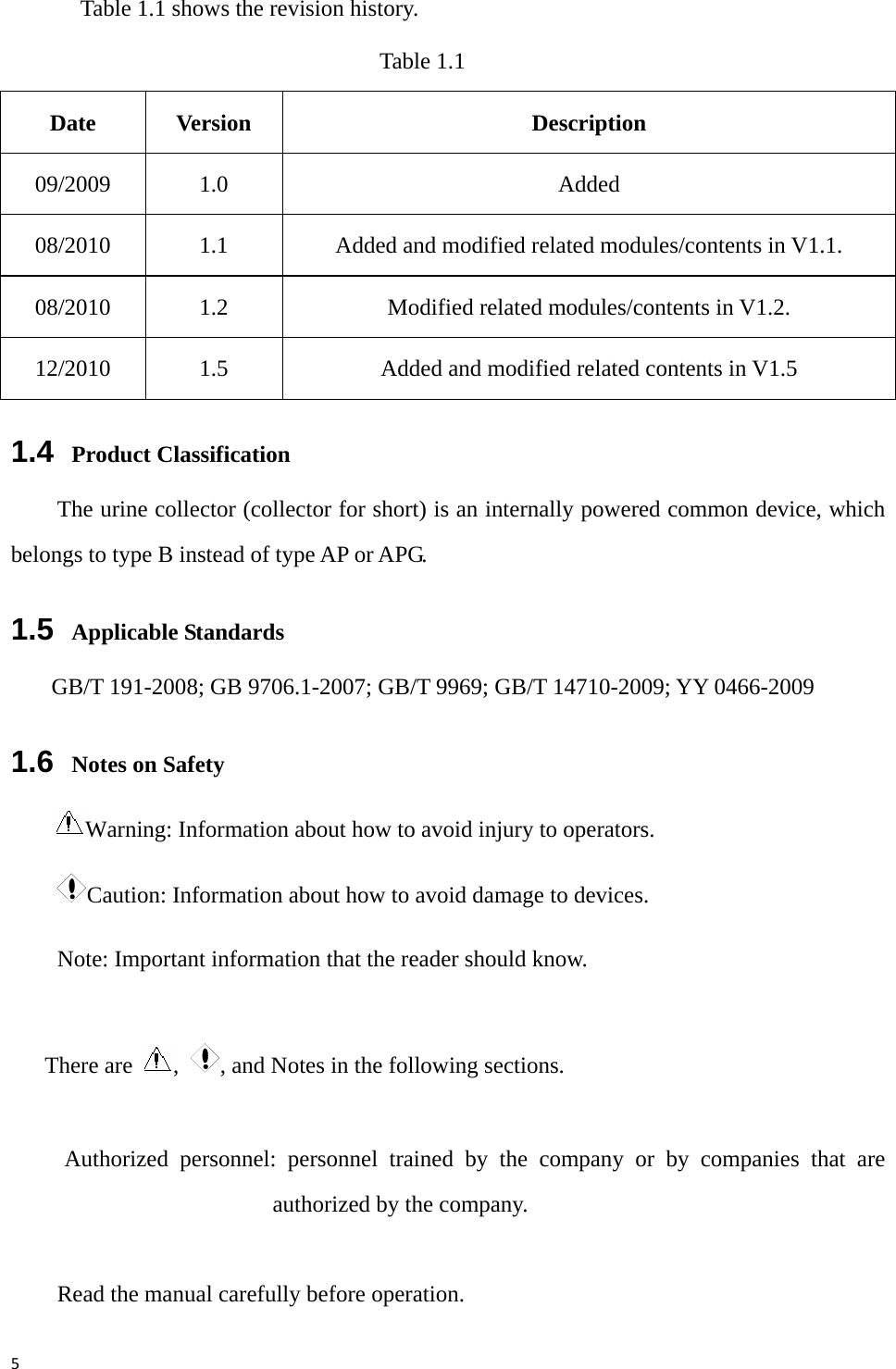 5Table 1.1 shows the revision history. Table 1.1 Date Version  Description 09/2009 1.0 Added 08/2010  1.1  Added and modified related modules/contents in V1.1. 08/2010  1.2  Modified related modules/contents in V1.2. 12/2010  1.5  Added and modified related contents in V1.5 1.4  Product Classification The urine collector (collector for short) is an internally powered common device, which belongs to type B instead of type AP or APG. 1.5  Applicable Standards GB/T 191-2008; GB 9706.1-2007; GB/T 9969; GB/T 14710-2009; YY 0466-2009 1.6  Notes on Safety Warning: Information about how to avoid injury to operators. Caution: Information about how to avoid damage to devices. Note: Important information that the reader should know.  There are  ,  , and Notes in the following sections.    Authorized personnel: personnel trained by the company or by companies that are authorized by the company.    Read the manual carefully before operation.   