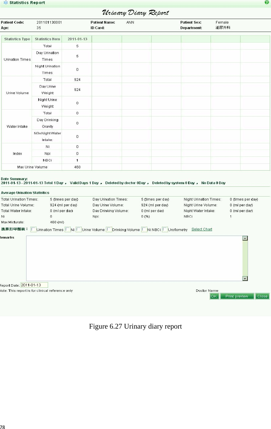 78 Figure 6.27 Urinary diary report 
