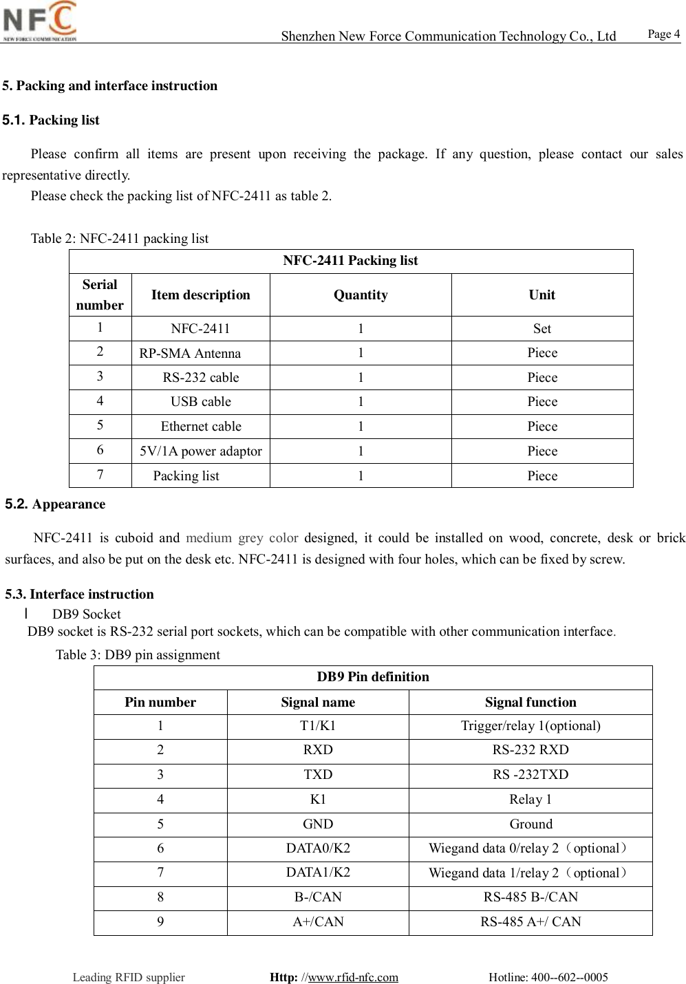                                                                                                                                                                                                                                                                                                                                        Shenzhen New Force Communication Technology Co., Ltd                                                     Leading RFID supplier              Http: //www.rfid-nfc.com               Hotline: 400--602--0005                                                Page 4                 5. Packing and interface instruction 5.1. Packing list Please confirm all items are present upon receiving the package. If any question, please contact our sales representative directly.  Please check the packing list of NFC-2411 as table 2.  Table 2: NFC-2411 packing list NFC-2411 Packing list Serial number Item description  Quantity  Unit 1  NFC-2411   1  Set 2  1  Piece 3  RS-232 cable  1  Piece 4  USB cable  1  Piece 5  Ethernet cable  1  Piece 6  5V/1A power adaptor 1  Piece 7    Packing list  1  Piece 5.2. Appearance NFC-2411 is cuboid and  medium grey color  designed, it could be installed on wood, concrete, desk or brick surfaces, and also be put on the desk etc. NFC-2411 is designed with four holes, which can be fixed by screw. 5.3. Interface instruction l DB9 Socket RP-SMA Antenna      DB9 socket is RS-232 serial port sockets, which can be compatible with other communication interface.    Table 3: DB9 pin assignment   DB9 Pin definition  Pin number  Signal name  Signal function 1  T1/K1  Trigger/relay 1(optional) 2  RXD  RS-232 RXD 3  TXD  RS -232TXD 4  K1  Relay 1 5  GND  Ground 6  DATA0/K2  Wiegand data 0/relay 2（optional） 7  DATA1/K2  Wiegand data 1/relay 2（optional） 8  B-/CAN  RS-485 B-/CAN 9  A+/CAN  RS-485 A+/ CAN 