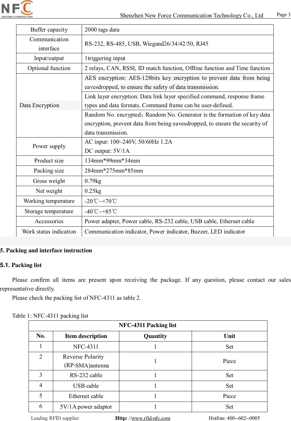                                                                                                                                                                                                                                                                                                                                        Shenzhen New Force Communication Technology Co., Ltd                                                     Leading RFID supplier              Http: //www.rfid-nfc.com               Hotline: 400--602--0005                                                Page 3                 Buffer capacity  2000 tags data Communication interface  RS-232, RS-485, USB, Wiegand26/34/42/50, RJ45 Input/output  1triggering input Optional function  2 relays, CAN, RSSI, ID match function, Offline function and Time function AES encryption: AES-128bits key encryption to prevent data from being eavesdropped, to ensure the safety of data transmission. Link layer encryption: Data link layer specified command, response frame types and data formats. Command frame can be user-defined. Data Encryption Random No. encrypted：Random No. Generator is the formation of key data encryption, prevent data from being eavesdropped, to ensure the security of data transmission.  Power supply  AC input: 100~240V, 50/60Hz 1.2A DC output: 5V/1A Product size  134mm*99mm*34mm Packing size  284mm*275mm*85mm Gross weight  0.79kg Net weight  0.25kg Working temperature  -20℃~+70℃ Storage temperature  -40℃~+85℃ Accessories  Power adapter, Power cable, RS-232 cable, USB cable, Ethernet cable Work status indication  Communication indicator, Power indicator, Buzzer, LED indicator  5. Packing and interface instruction 5.1. Packing list Please confirm all items are present upon receiving the package. If any question, please contact our sales representative directly.  Please check the packing list of NFC-4311 as table 2.  Table 1: NFC-4311 packing list NFC-4311 Packing list No.  Item description  Quantity  Unit 1  NFC-4311   1  Set 2             Reverse Polarity (RP-SMA)antenna  1  Piece 3  RS-232 cable  1  Set 4  USB cable  1  Set 5  Ethernet cable  1  Piece 6  5V/1A power adaptor  1  Set 