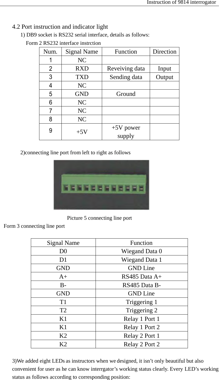 Num. Signal Name Function  Direction 1 NC    2 RXD Reveiving data Input 3 TXD Sending data Output 4 NC    5 GND Ground  6 NC    7 NC    8 NC    9  +5V  +5V power supply  Instruction of 9814 interrogator     4.2 Port instruction and indicator light 1) DB9 socket is RS232 serial interface, details as follows: Form 2 RS232 interface instrction                    2)connecting line port from left to right as follows     Form 3 connecting line port Picture 5 connecting line port   Signal Name  Function D0  Wiegand Data 0 D1  Wiegand Data 1 GND GND Line A+  RS485 Data A+ B-  RS485 Data B- GND GND Line T1 Triggering 1 T2 Triggering 2 K1  Relay 1 Port 1 K1  Relay 1 Port 2 K2  Relay 2 Port 1 K2  Relay 2 Port 2   3)We added eight LEDs as instructors when we designed, it isn&rsquo;t only beautiful but also convenient for user as he can know interrgator&rsquo;s working status clearly. Every LED&rsquo;s working status as follows according to corresponding position: 