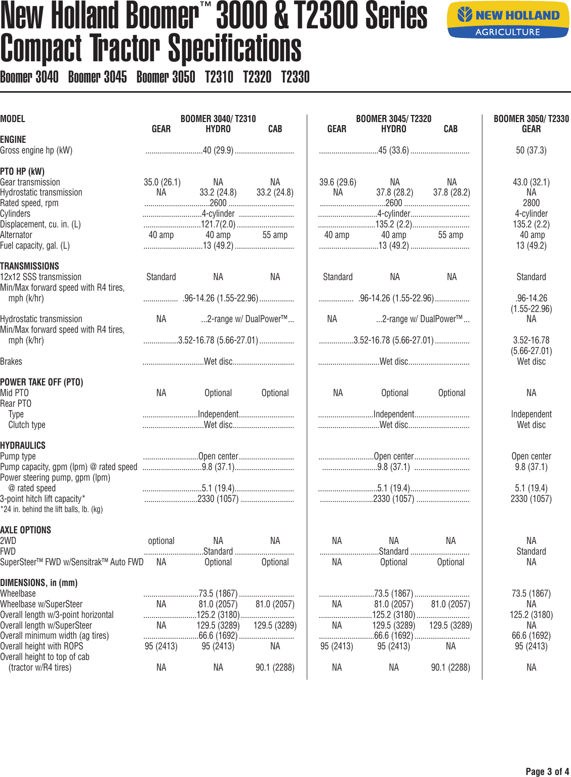 Page 3 of 4 - New-Holland New-Holland-Boomer-1030-Users-Manual- NH Spec Sheet Master_4col(vert)  New-holland-boomer-1030-users-manual