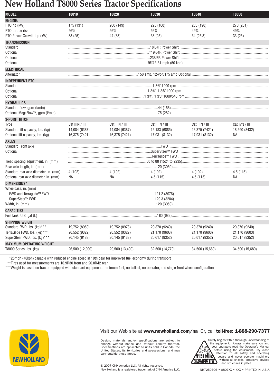 Page 2 of 2 - New-Holland New-Holland-T8010-Users-Manual- T8000 Flysheet  New-holland-t8010-users-manual