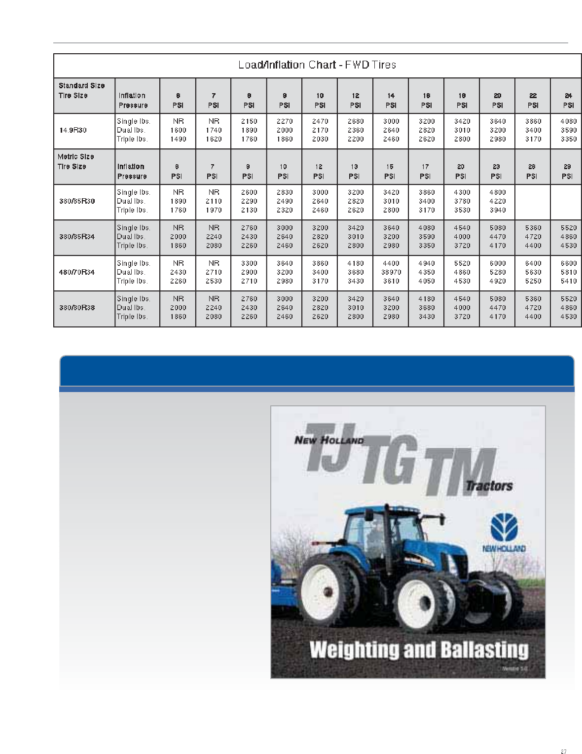 New Holland Tg Series Users Manual NH_Trac_Perf_Tips9