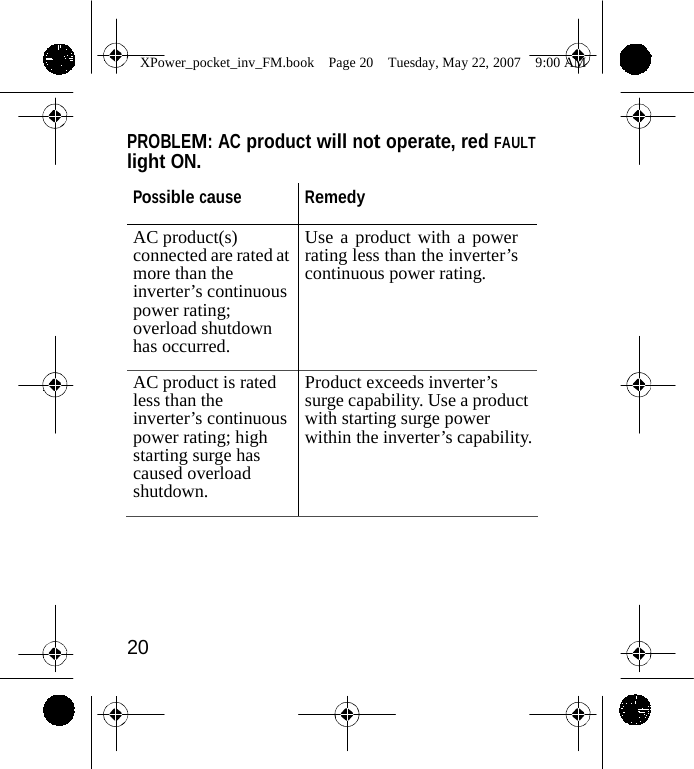                 XPower_pocket_inv_FM.book  Page 20  Tuesday, May 22, 2007  9:00 AM    PROBLEM: AC product will not operate, red FAULT light ON.  Possible cause Remedy AC product(s) connected are rated at more than the inverter&rsquo;s continuous power rating; overload shutdown has occurred. Use a product with a power rating less than the inverter&rsquo;s continuous power rating. AC product is rated less than the inverter&rsquo;s continuous power rating; high starting surge has caused overload shutdown. Product exceeds inverter&rsquo;s surge capability. Use a product with starting surge power within the inverter&rsquo;s capability.      20    