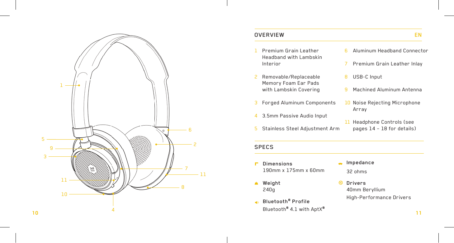 11ENOVERVIEWSPECS67891011Aluminum Headband ConnectorPremium Grain Leather InlayUSB-C InputMachined Aluminum AntennaNoise Rejecting Microphone ArrayHeadphone Controls (see pages 14 – 18 for details)DimensionsBluetooth® ProfileWeightImpedance190mm x 175mm x 60mmBluetooth® 4.1 with AptX®240g32 ohmsDrivers40mm Beryllium High-Performance Drivers Premium Grain Leather Headband with Lambskin InteriorRemovable/Replaceable Memory Foam Ear Pads with Lambskin CoveringForged Aluminum Components3.5mm Passive Audio Input Stainless Steel Adjustment Arm1234510165811910117342