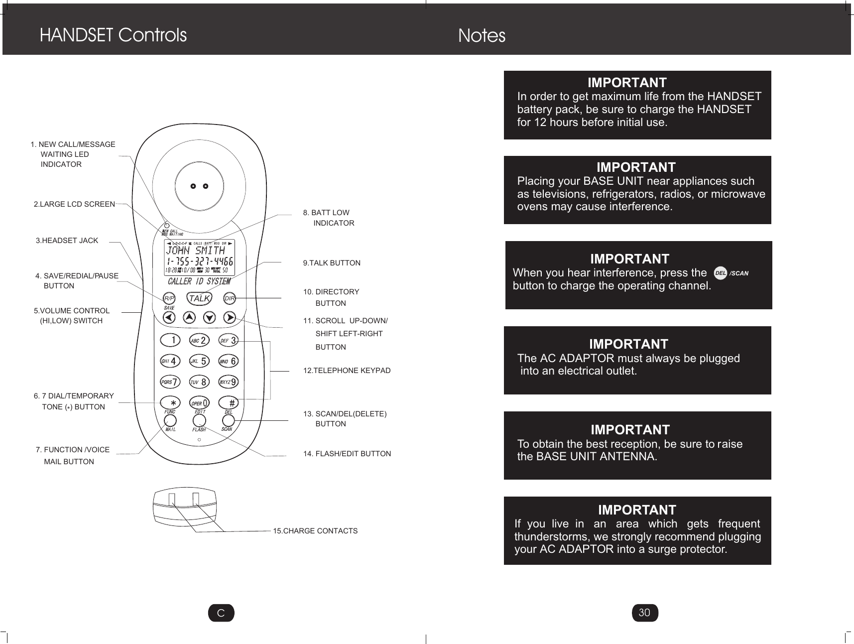 HANDSET ControlsCNotes                      IMPORTANTIn order to get maximum life from the HANDSETbattery pack, be sure to charge the HANDSETfor 12 hours before initial use.IMPORTANT                     Placing your BASE UNIT near appliances such         as televisions, refrigerators, radios, or microwave       ovens may cause interference.    IMPORTANT                                              IMPORTANTThe AC ADAPTOR must always be plugged into an electrical outlet.                       IMPORTANT          To obtain the best reception, be sure to aiser   the BASE UNIT ANTENNA.IMPORTANT                       If you live in an area  which gets  frequent                       thunderstorms, we strongly recommend plugging      your AC ADAPTOR into a surge protector.        30When you hear interference, press the          button to charge the operating channel.        1. NEW CALL/MESSAGE     WAITING LED     INDICATOR2.LARGE LCD SCREEN8. BATT LOW     INDICATOR 11. SCROLL  UP-DOWN/      SHIFT LEFT-RIGHT      BUTTON 5.VOLUME CONTROL   (HI,LOW) SWITCH9.TALK BUTTON    12.TELEPHONE KEYPAD      4. SAVE/REDIAL/PAUSE    BUTTON 13. SCAN/DEL(DELETE)      BUTTON 14. FLASH/EDIT BUTTON  3.HEADSET JACK        6. 7 DIAL/TEMPORARY         TONE ( ) BUTTON*           10. DIRECTORY          BUTTON           7. FUNCTION /VOICE       MAIL BUTTON   15.CHARGE CONTACTSL D C C F CALLSAMAM MIN MIN  SEC RPTSEC RPTNEWNEWPMPM TOTALTOTALBATT MSG    DIRTALKR/P DIRDEL /SCANOPER