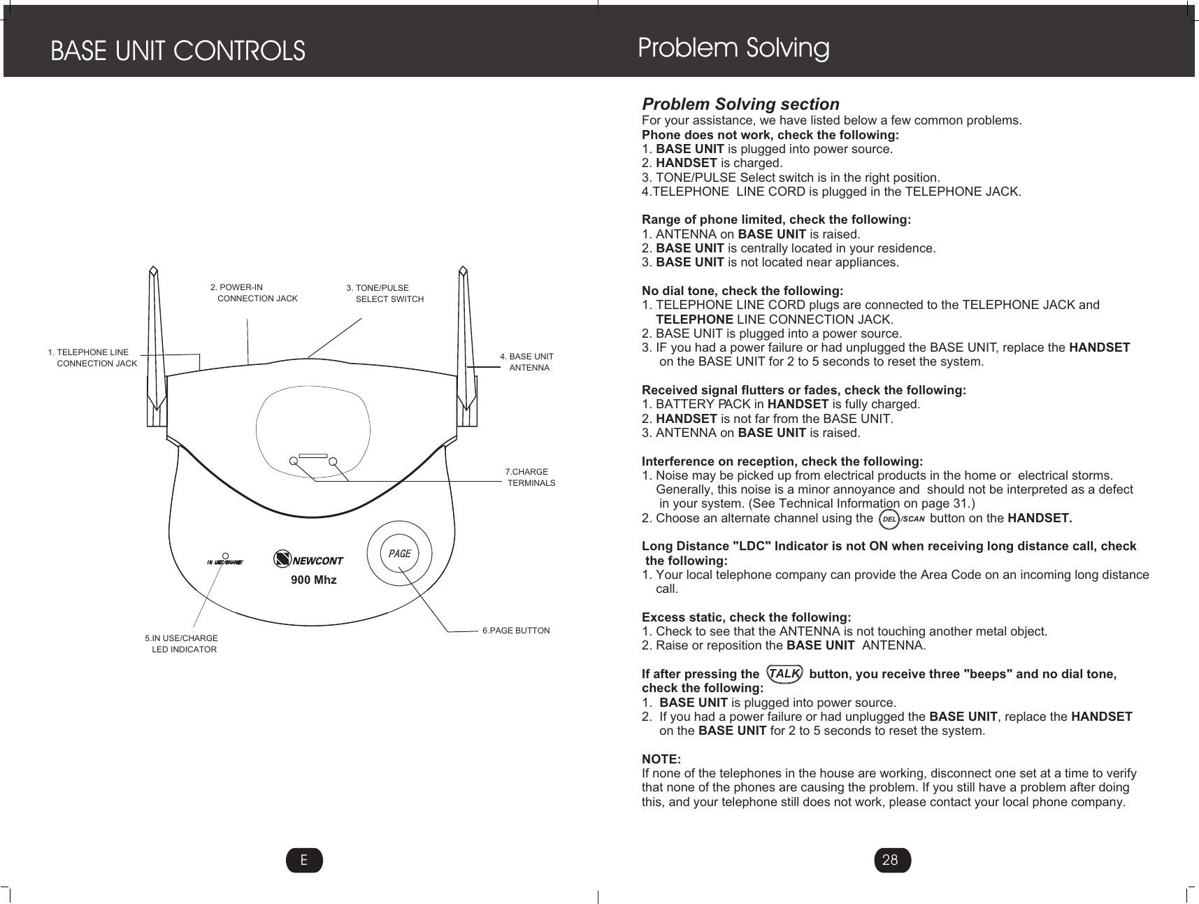 BASE UNIT CONTROLSEProblem Solving sectionFor your assistance, we have listed below a few common problems.Phone does not work, check the following:1. BASE UNIT is plugged into power source.2. HANDSET is charged.3. TONE/PULSE Select switch is in the right position.4.TELEPHONE  LINE CORD is plugged in the TELEPHONE JACK.Range of phone limited, check the following:1. ANTENNA on BASE UNIT is raised.2. BASE UNIT is centrally located in your residence.3. BASE UNIT is not located near appliances.No dial tone, check the following:1. TELEPHONE LINE CORD plugs are connected to the TELEPHONE JACK and     TELEPHONE LINE CONNECTION JACK.2. BASE UNIT is plugged into a power source.3. IF you had a power failure or had unplugged the BASE UNIT, replace the HANDSET     on the BASE UNIT for 2 to 5 seconds to reset the system. Received signal flutters or fades, check the following:1. BATTERY PACK in HANDSET is fully charged.2. HANDSET is not far from the BASE UNIT.3. ANTENNA on BASE UNIT is raised. Interference on reception, check the following:1. Noise may be picked up from electrical products in the home or  electrical storms.     Generally, this noise is a minor annoyance and  should not be interpreted as a defect     in your system. (See Technical Information on page 31.) 2. Choose an alternate channel using the                button on the HANDSET.Long Distance &quot;LDC&quot; Indicator is not ON when receiving long distance call, check the following:1. Your local telephone company can provide the Area Code on an incoming long distance     call.Excess static, check the following:1. Check to see that the ANTENNA is not touching another metal object.2. Raise or reposition the BASE UNIT  ANTENNA.If after pressing the              button, you receive three &quot;beeps&quot; and no dial tone, check the following:1.  BASE UNIT is plugged into power source.2.  If you had a power failure or had unplugged the BASE UNIT, replace the HANDSET     on the BASE UNIT for 2 to 5 seconds to reset the system.NOTE:If none of the telephones in the house are working, disconnect one set at a time to verify that none of the phones are causing the problem. If you still have a problem after doing this, and your telephone still does not work, please contact your local phone company.                                         Problem Solving281. TELEPHONE LINE     CONNECTION JACK2. POWER-IN   CONNECTION JACK  3. TONE/PULSE     SELECT SWITCH4. BASE UNIT    ANTENNA  6.PAGE BUTTON5.IN USE/CHARGE   LED INDICATOR7.CHARGE TERMINALS900 MhzDEL /SCANTALK